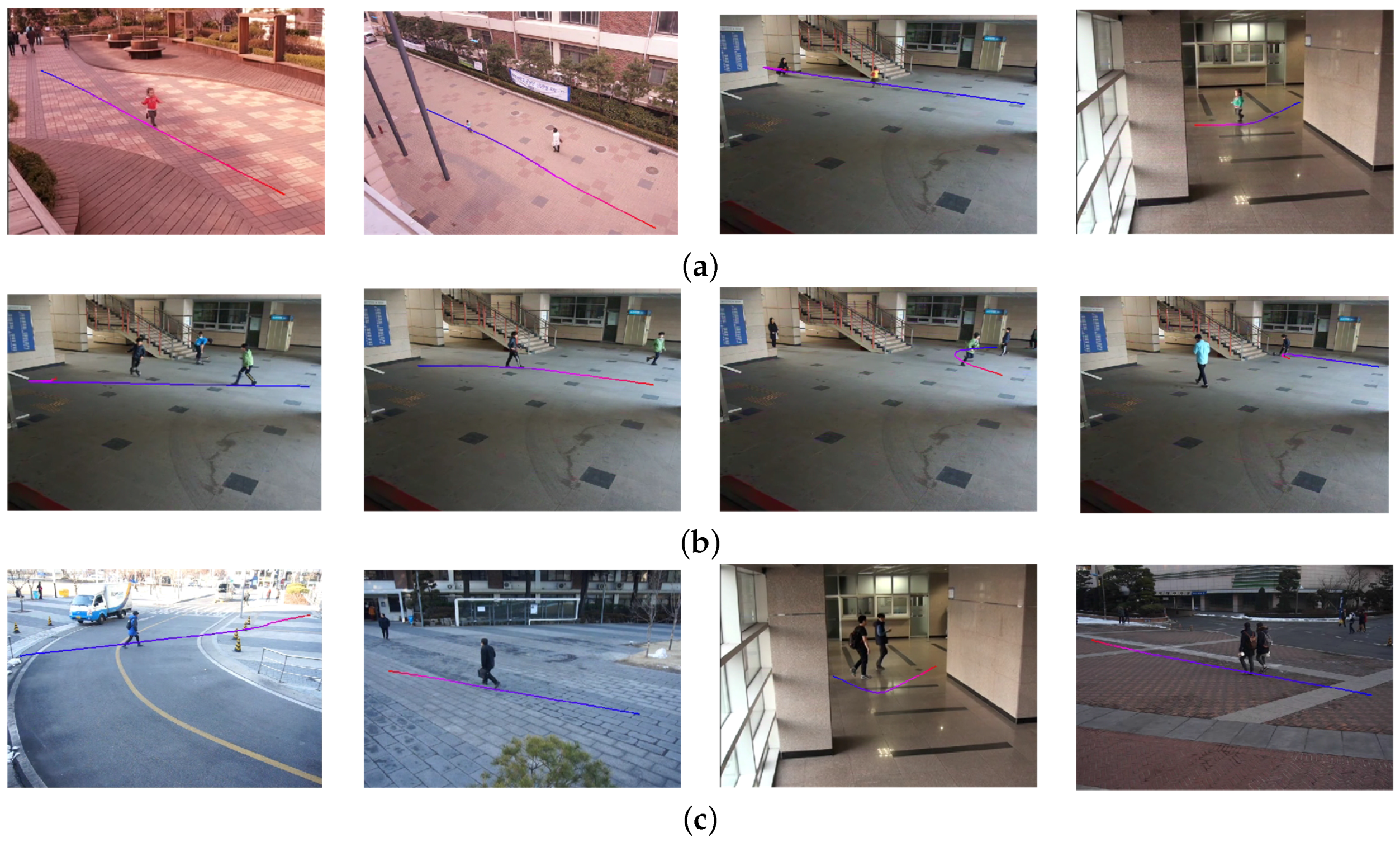 Sensors 16 00963 g017 1024