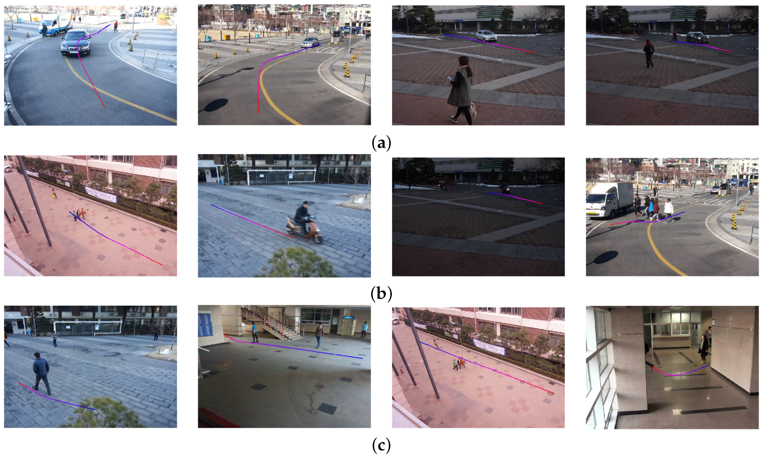 Sensors 16 00963 g018 1024