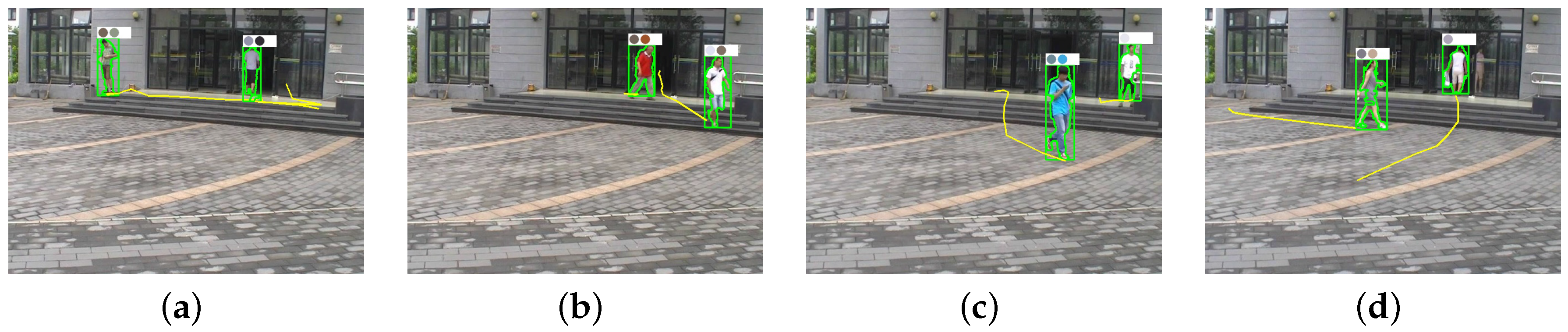 Sensors 16 00963 g021 1024
