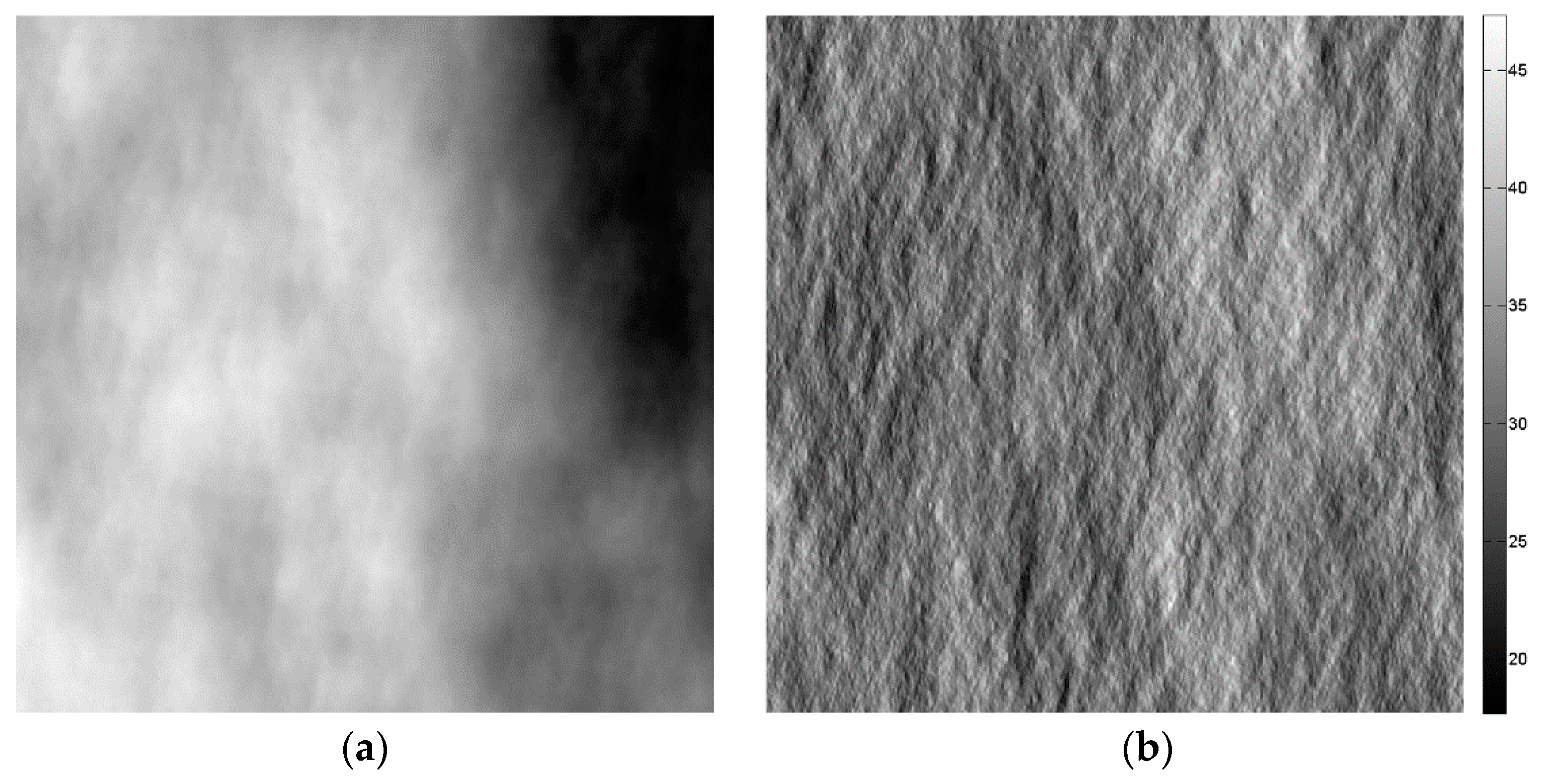 Sensors 16 00971 g002a