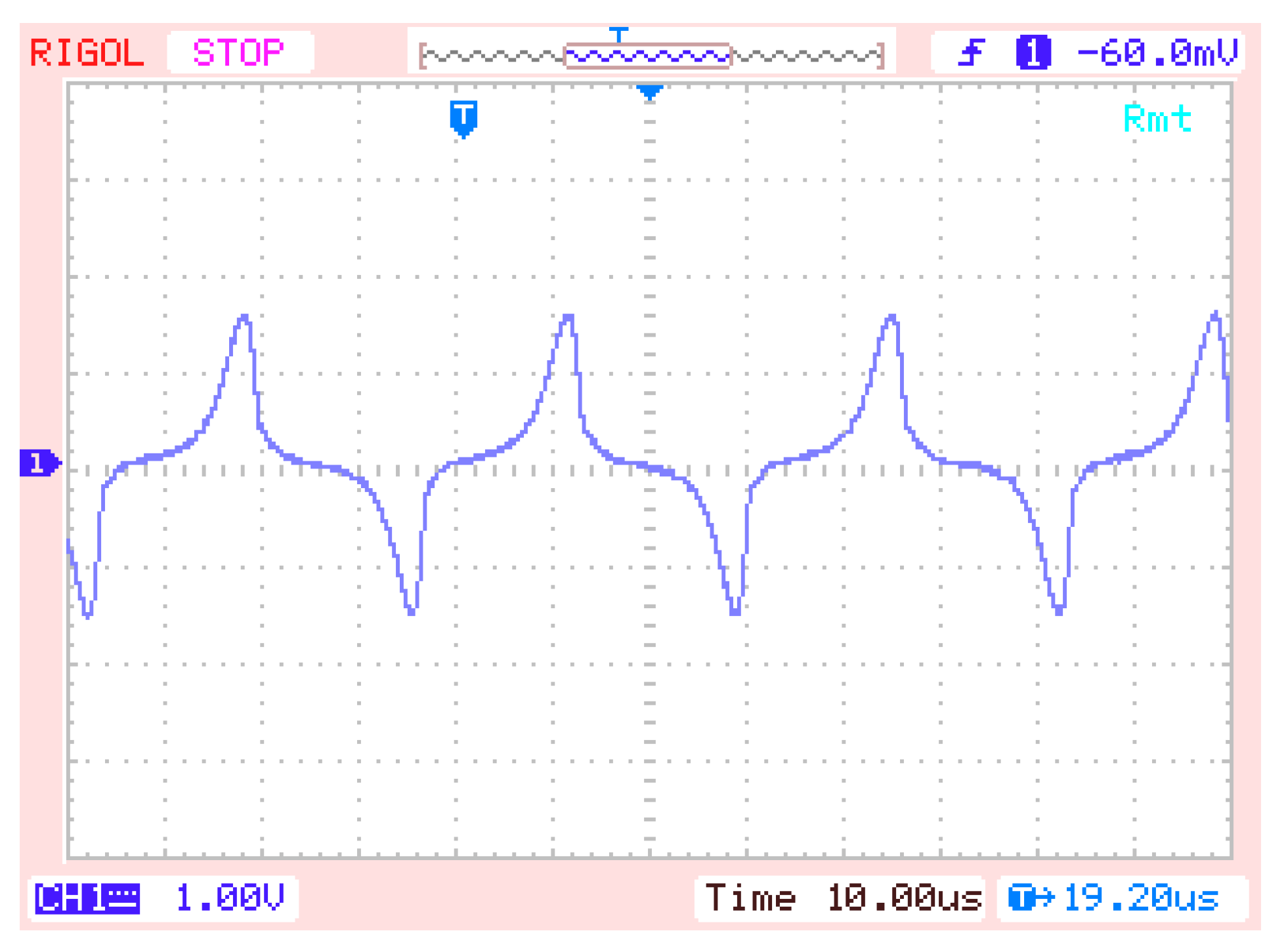 Sensors 16 00979 g008 1024