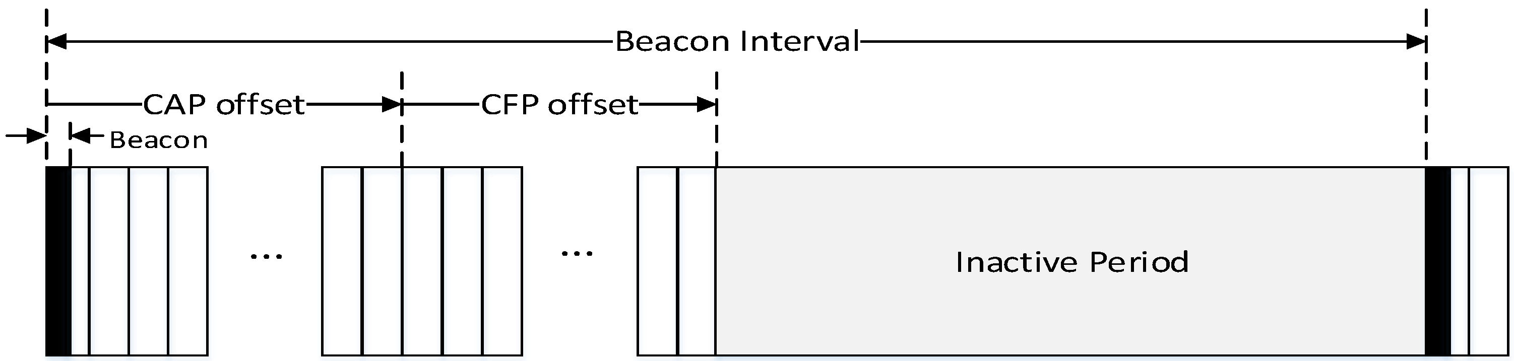 Sensors 16 00985 g010 1024