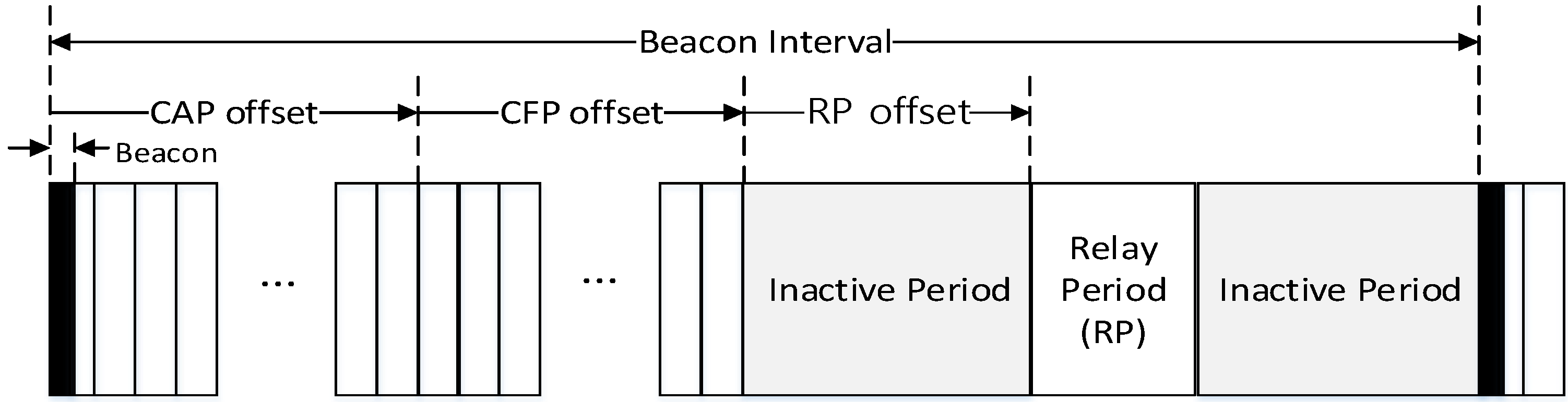 Sensors 16 00985 g014 1024