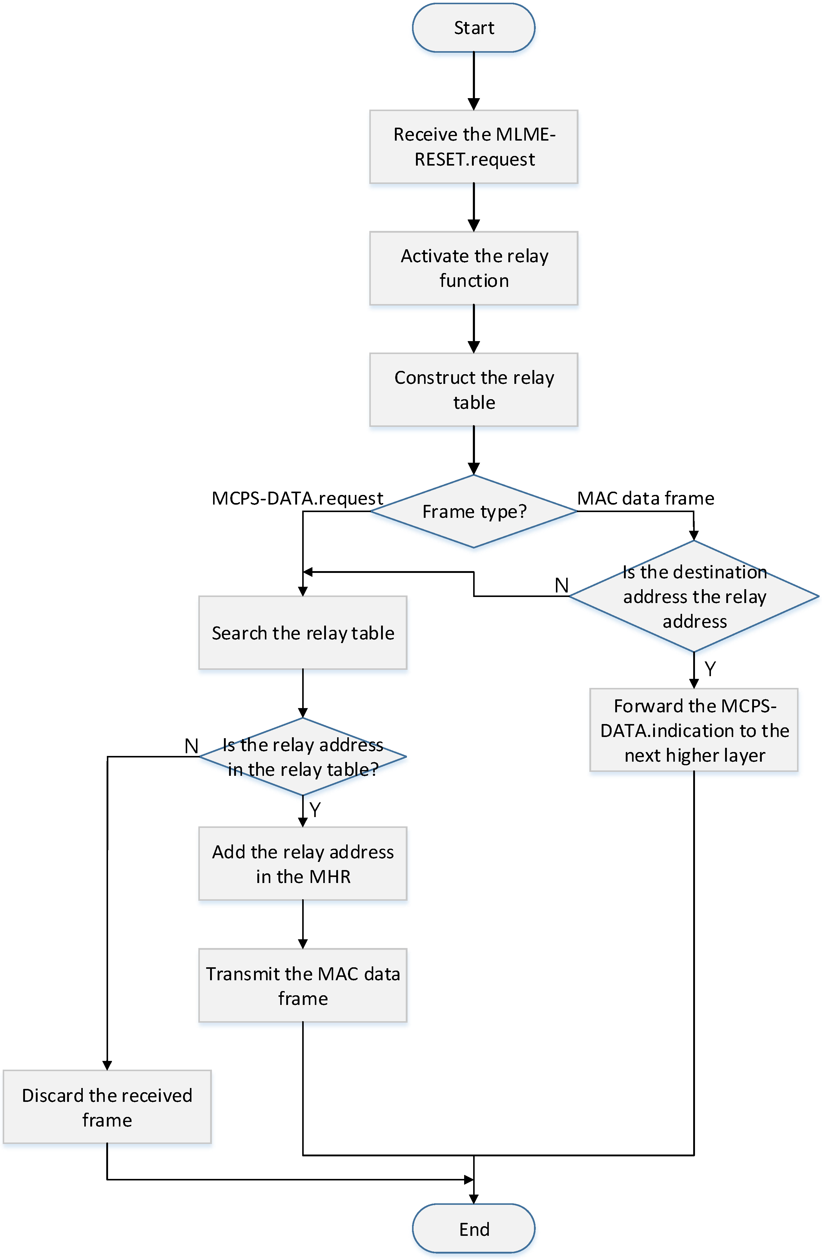 Sensors 16 00985 g019 1024