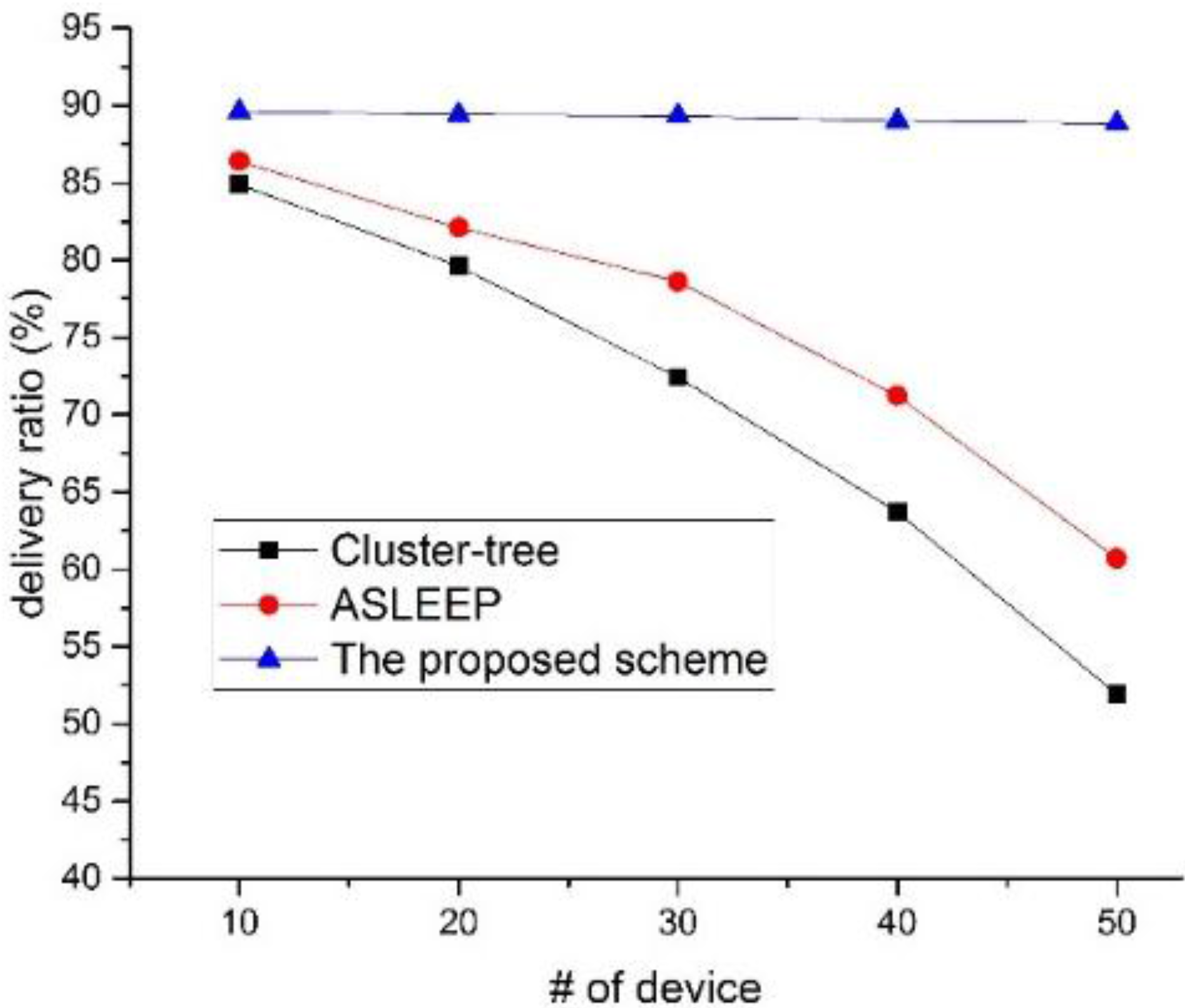 Sensors 16 00985 g021 1024