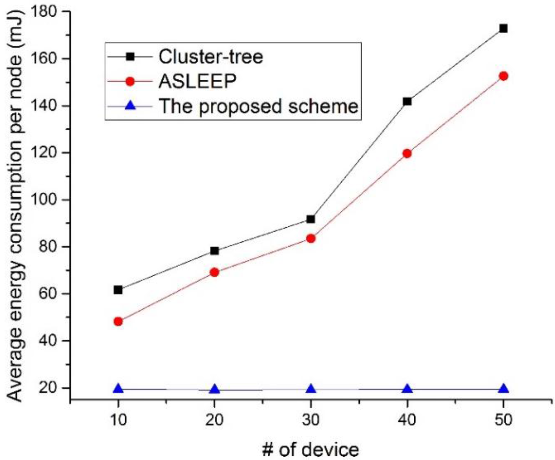 Sensors 16 00985 g025 1024