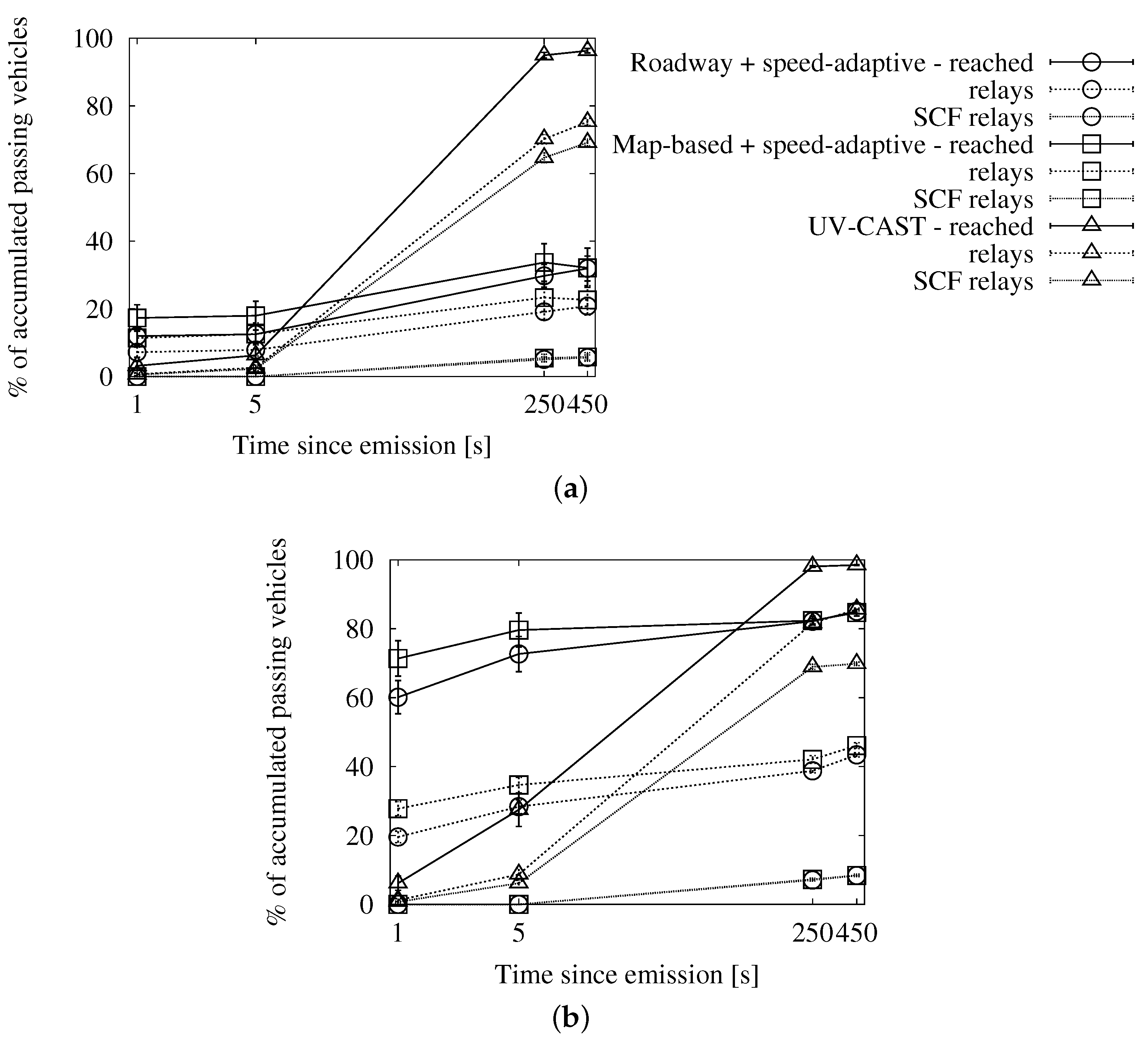Sensors 16 00988 g016