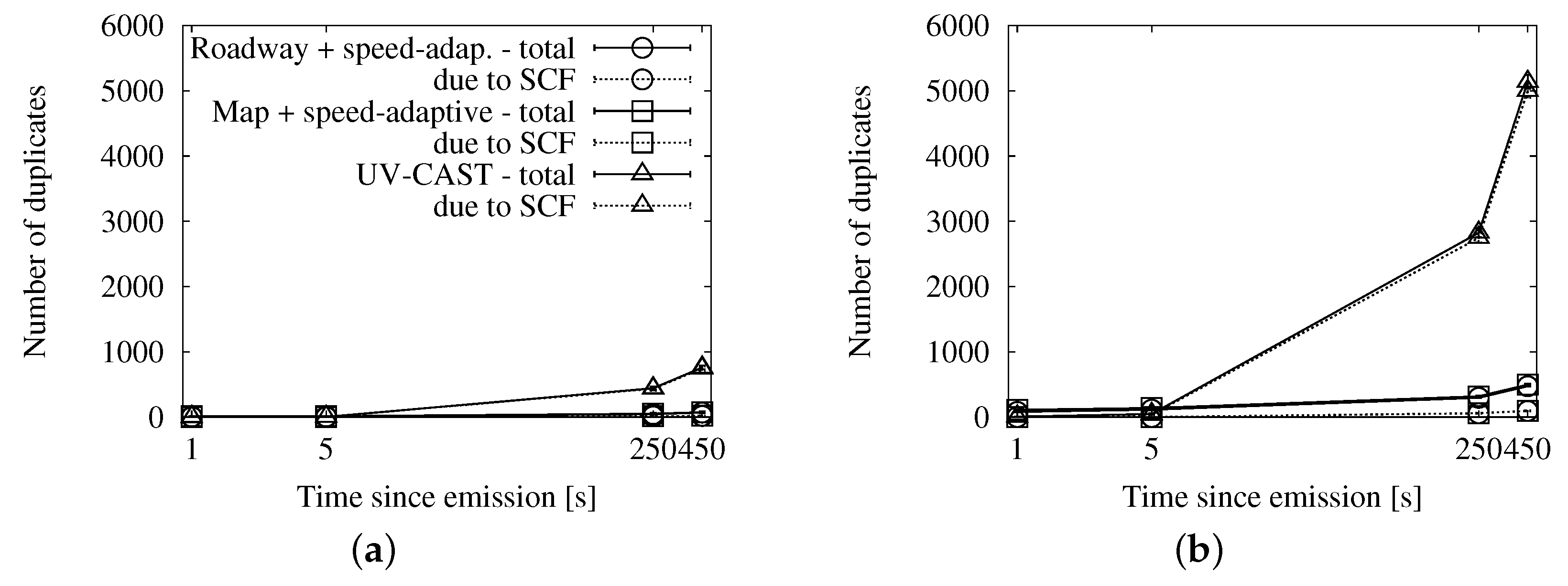 Sensors 16 00988 g017