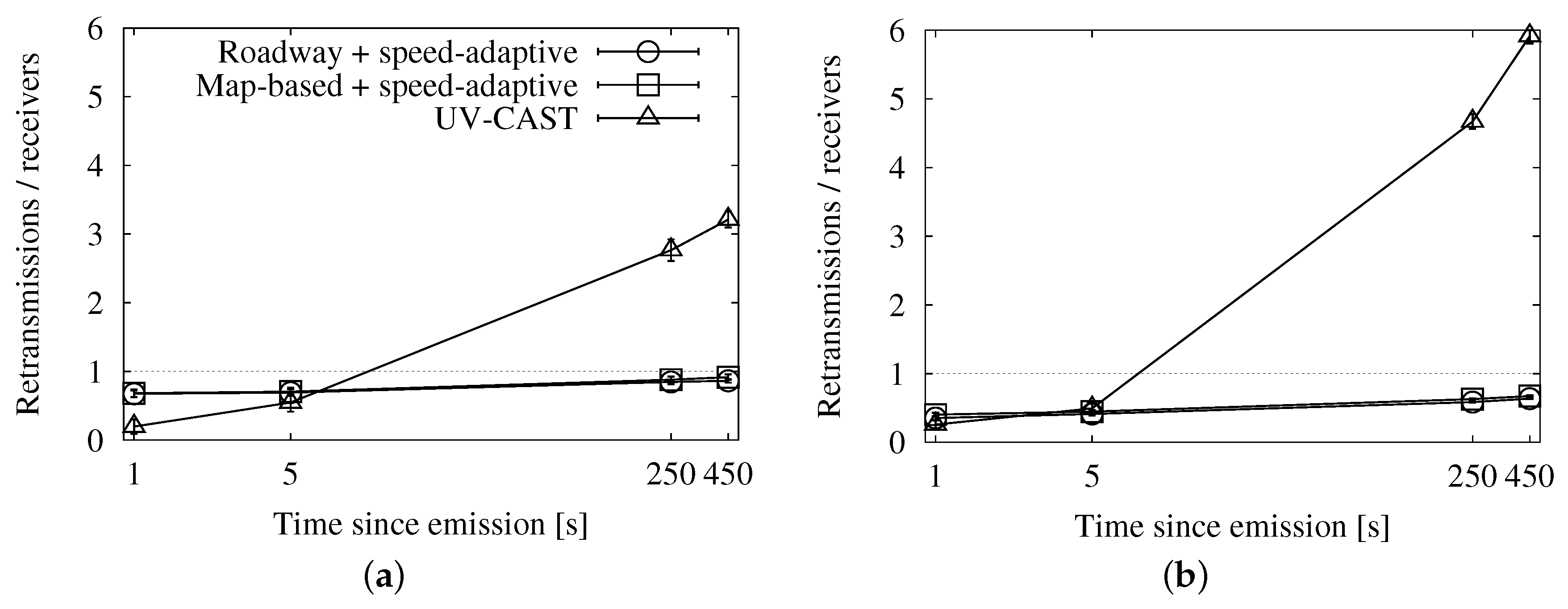 Sensors 16 00988 g018