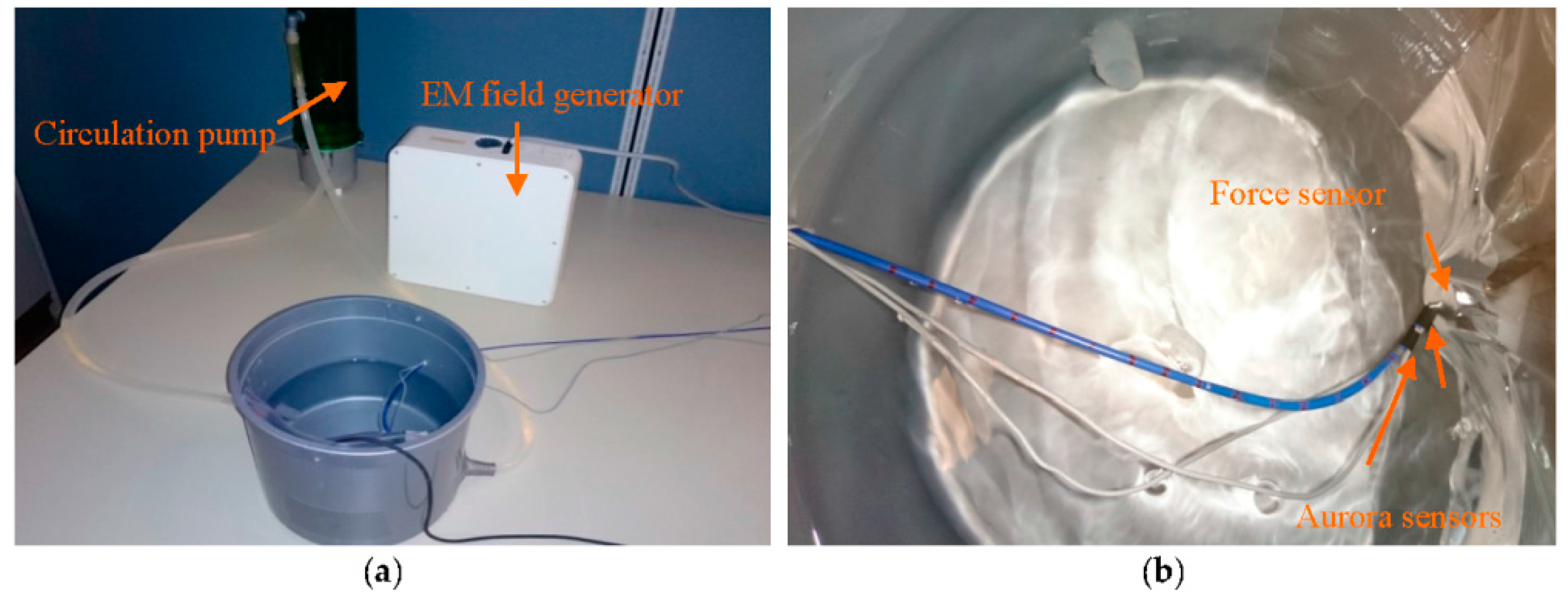 Sensors 16 00990 g011 1024