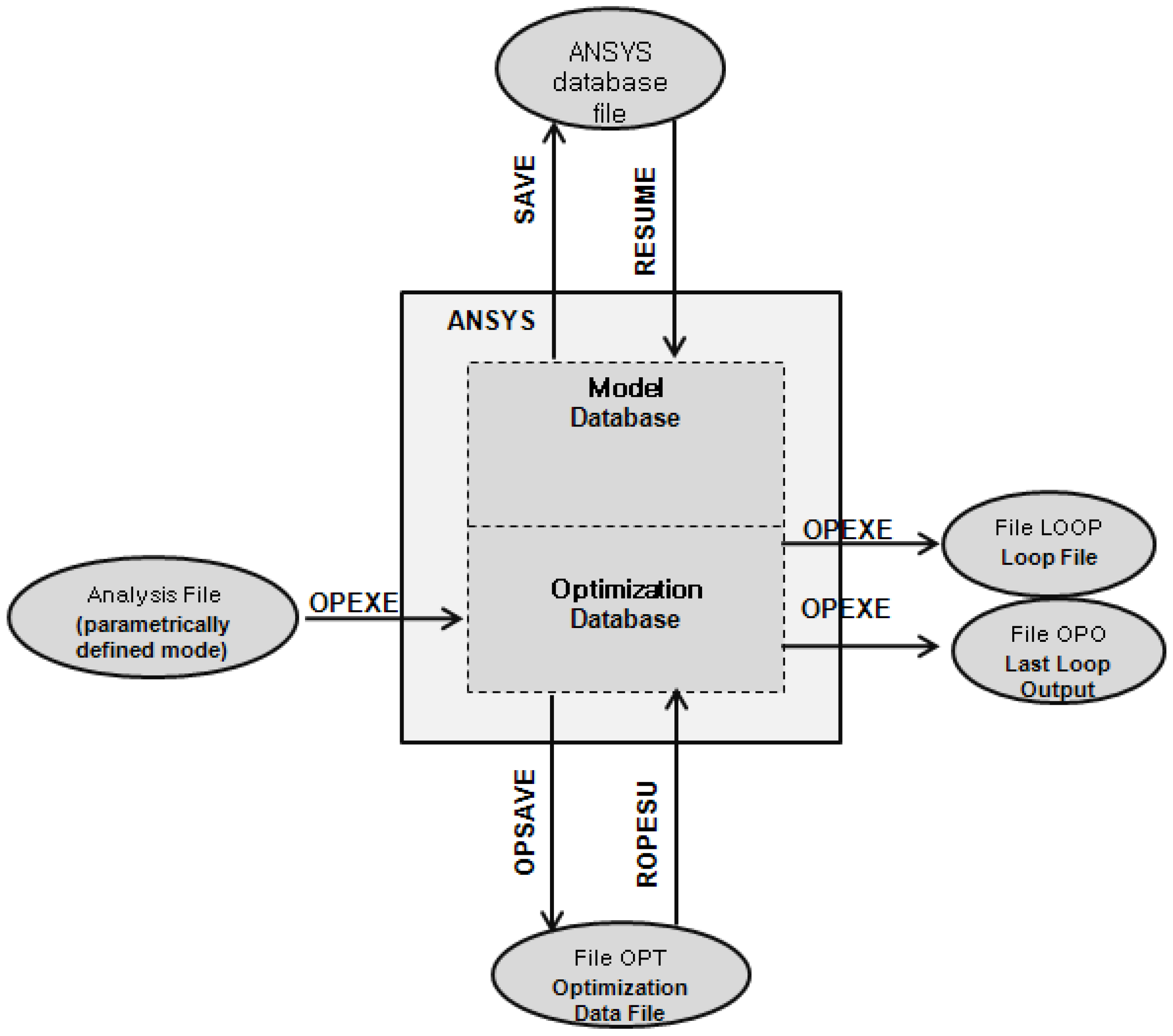 Sensors 16 00991 g008 1024