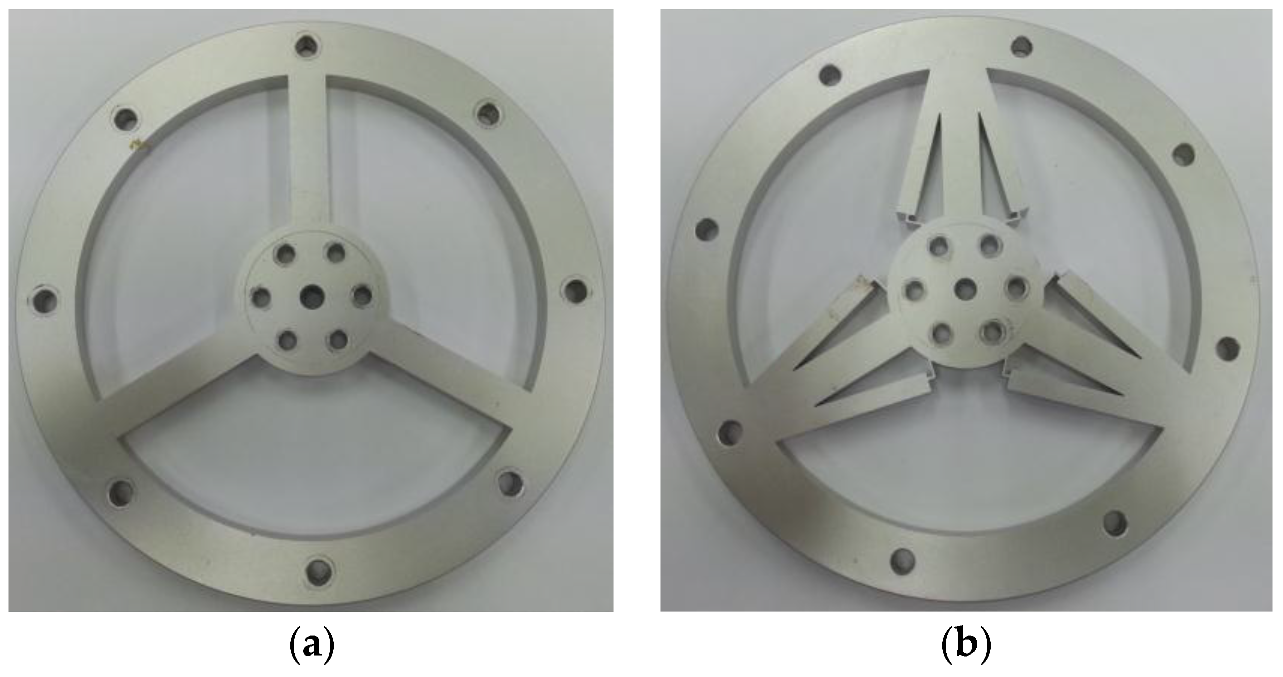 Sensors Free FullText Development of Torque Sensor with High