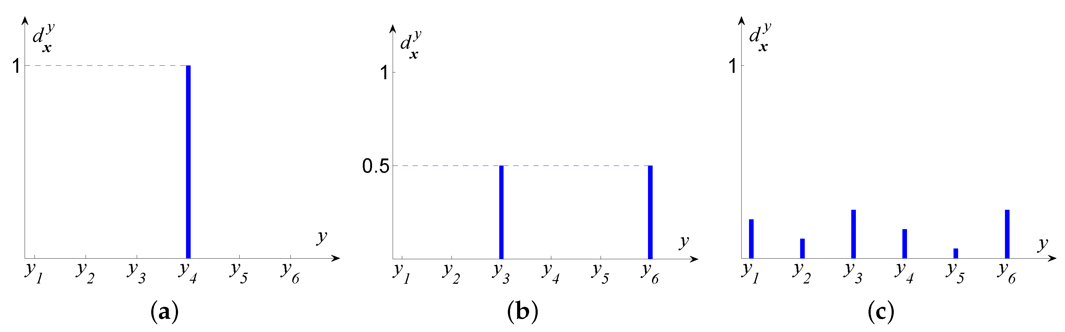 Sensors 16 00994 g002 1024