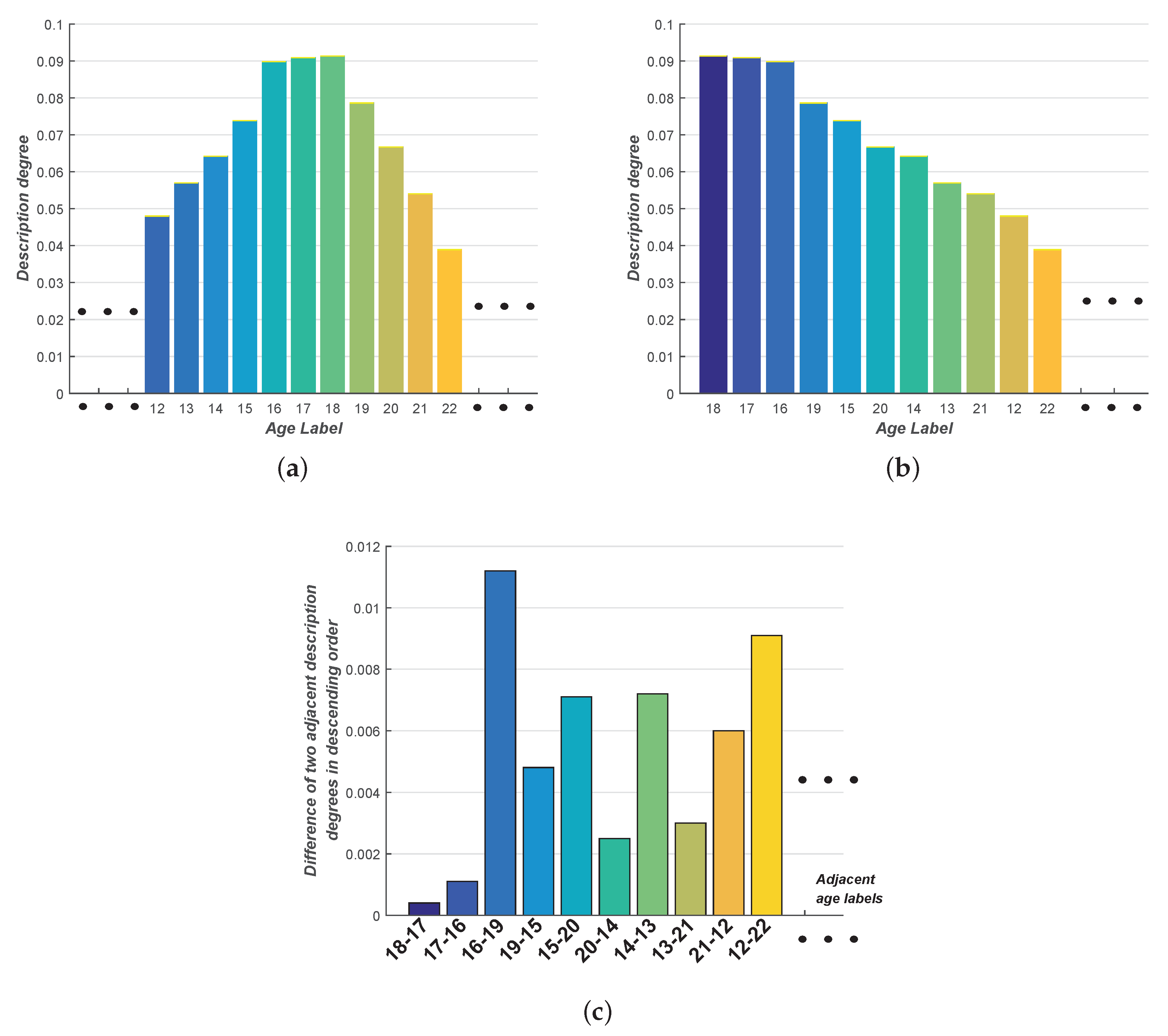 Sensors 16 00994 g004 1024