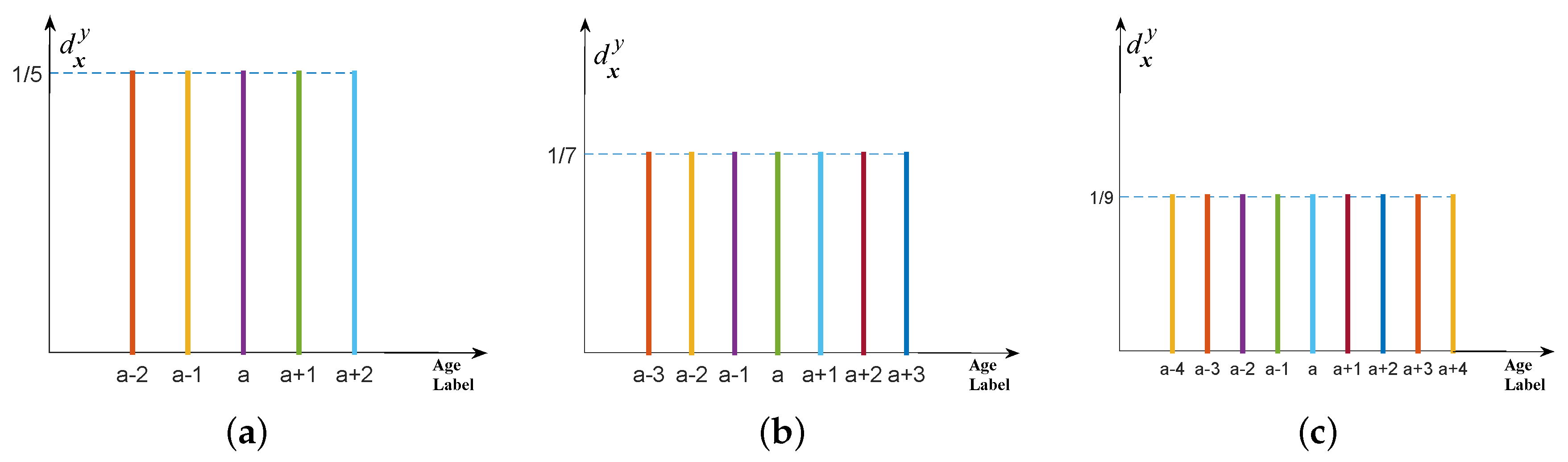 Sensors 16 00994 g008 1024