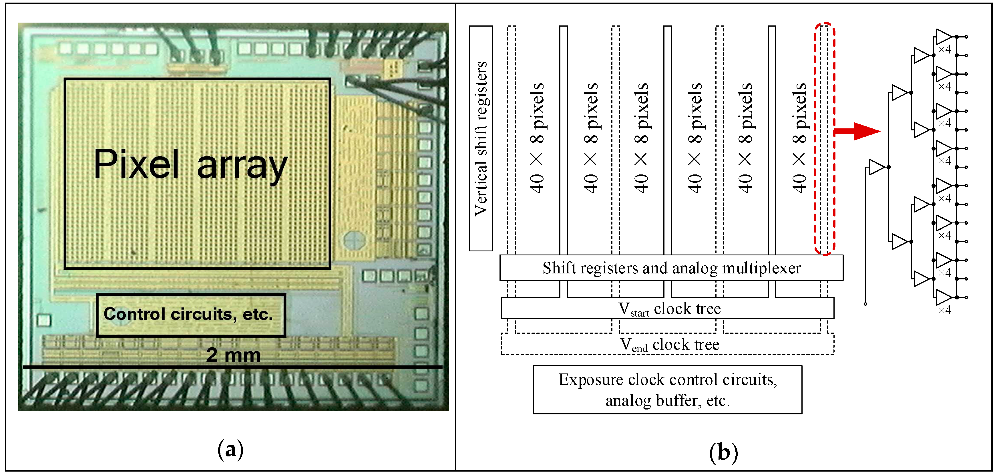 Sensors 16 00999 g005 1024