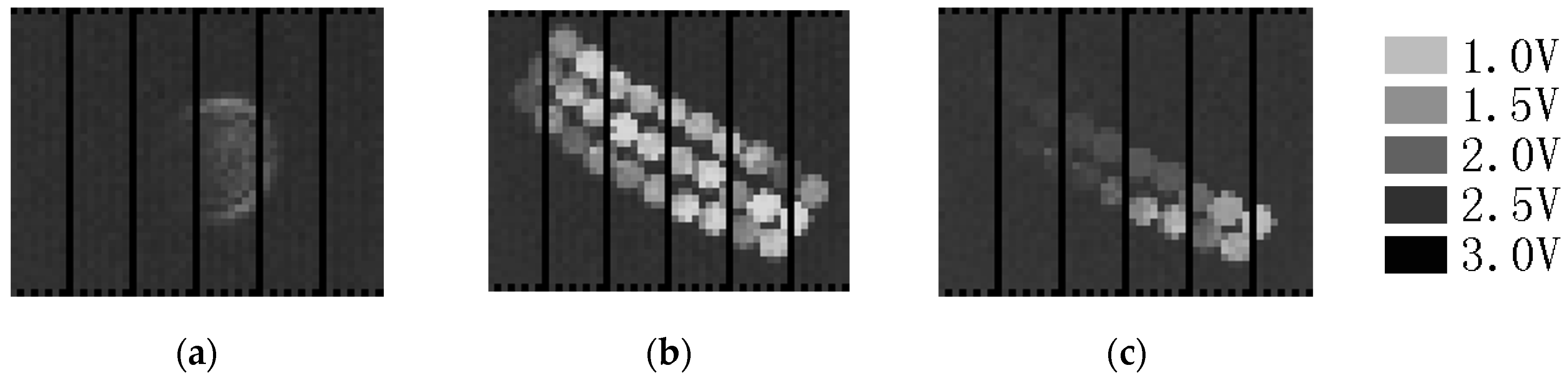 Sensors 16 00999 g007 1024