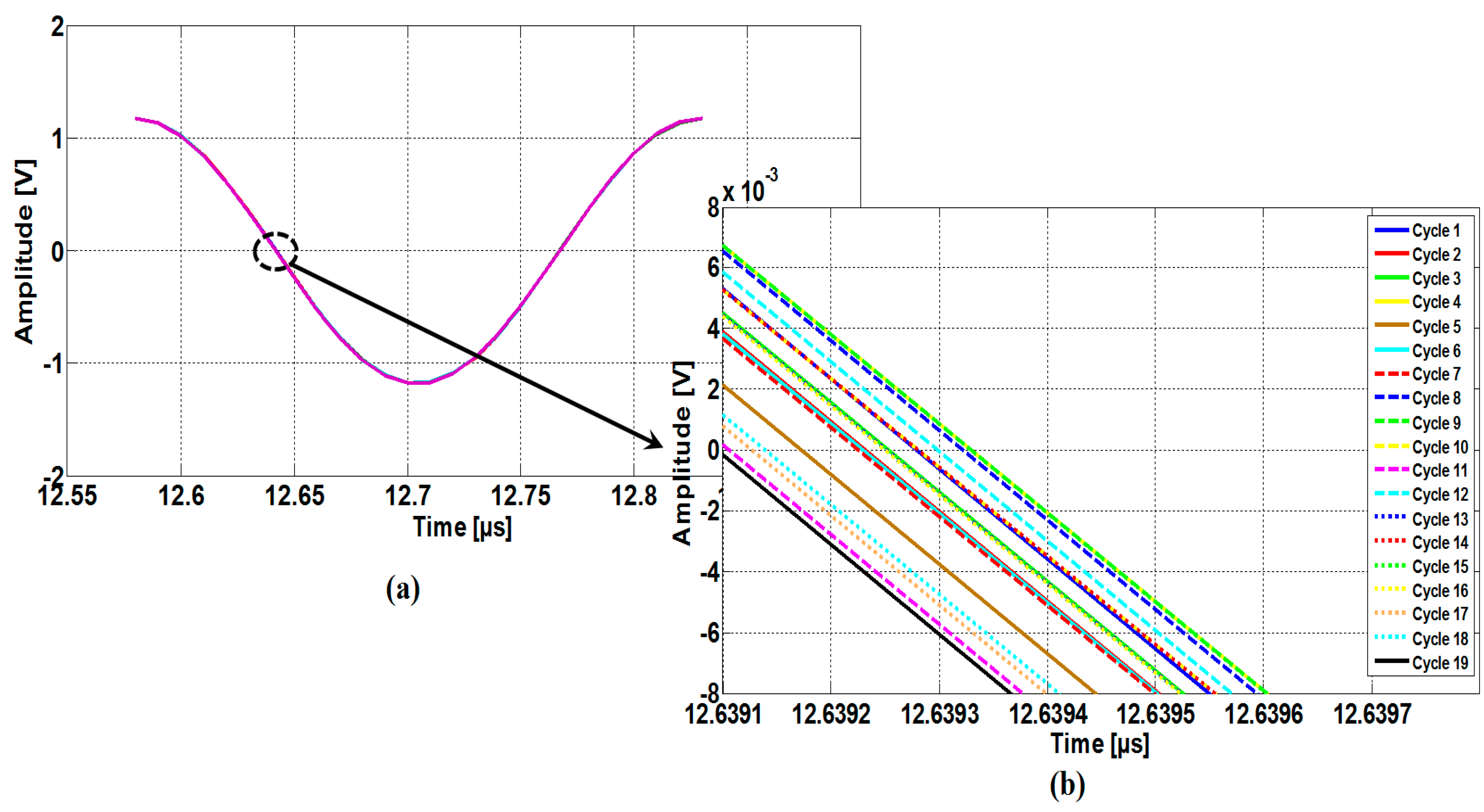 Sensors 16 01008 g006 1024