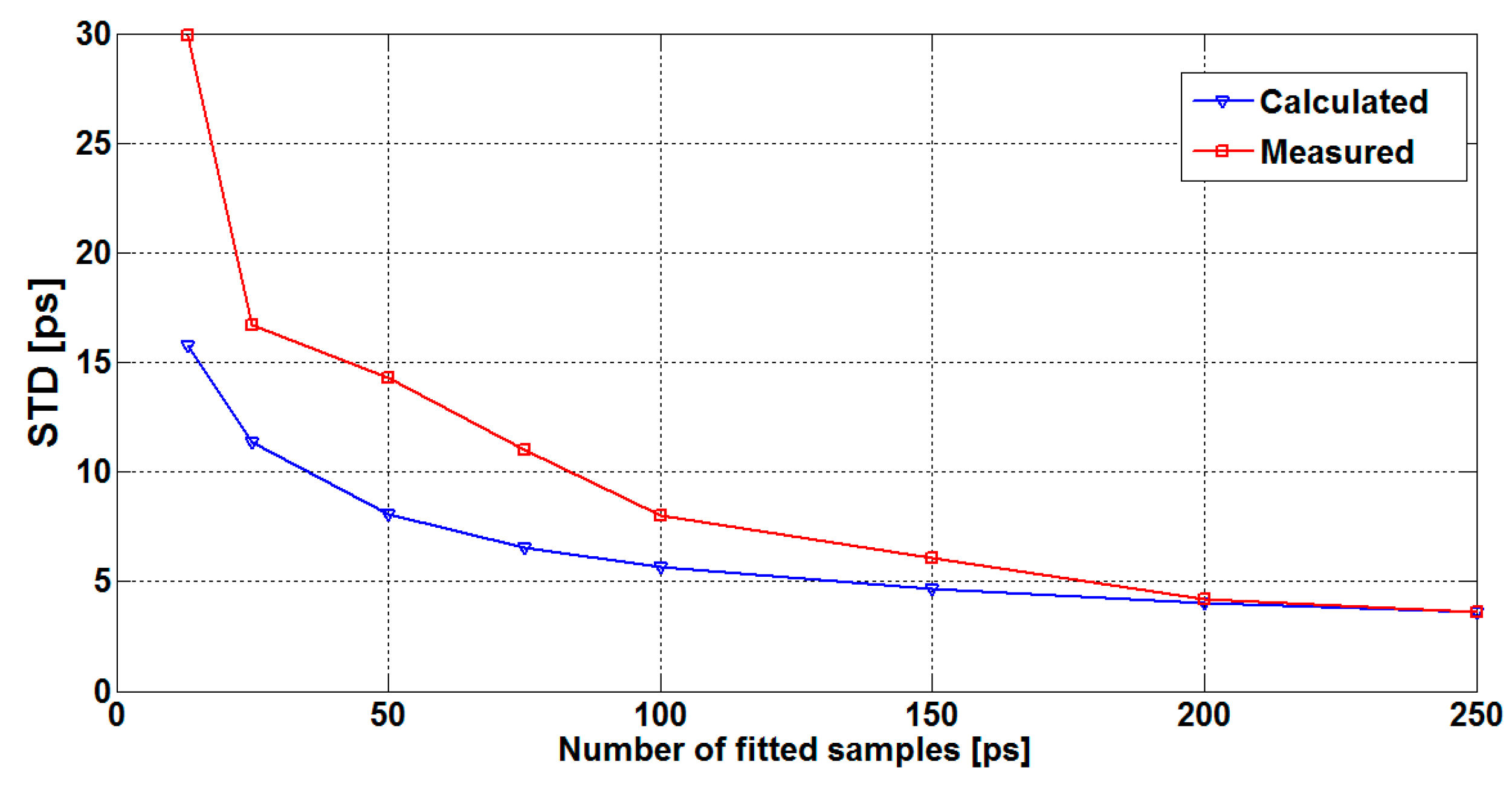 Sensors 16 01008 g009 1024