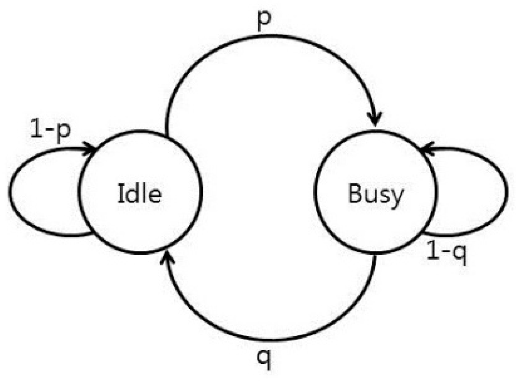 Sensors 16 01009 g003 1024