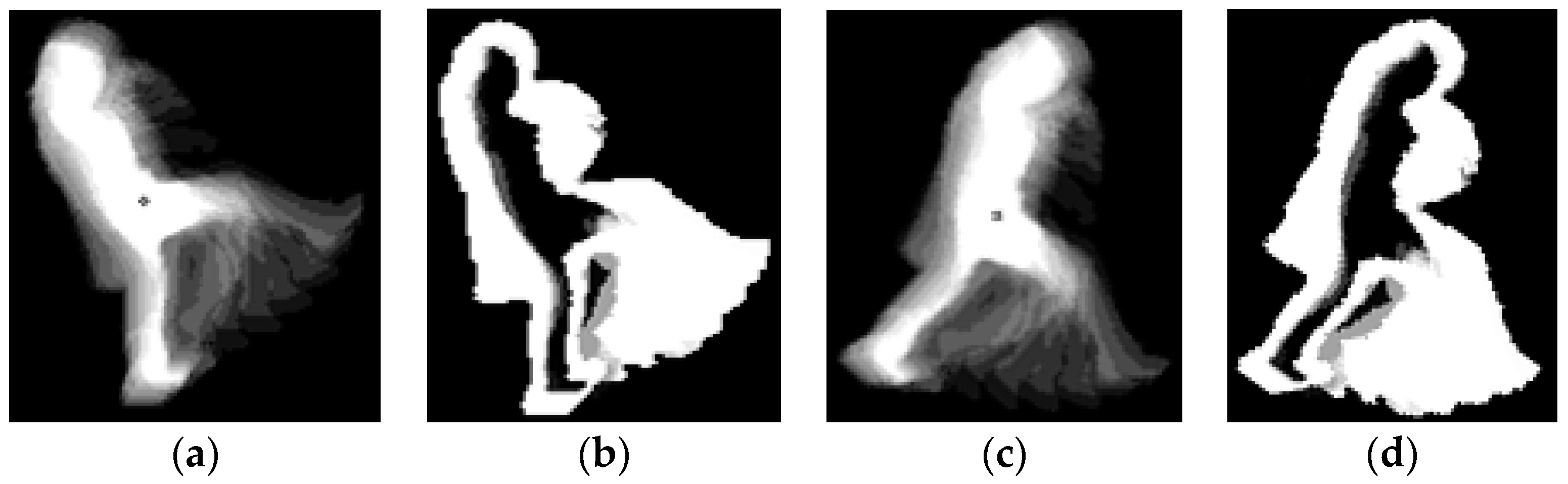 Sensors 16 01010 g015