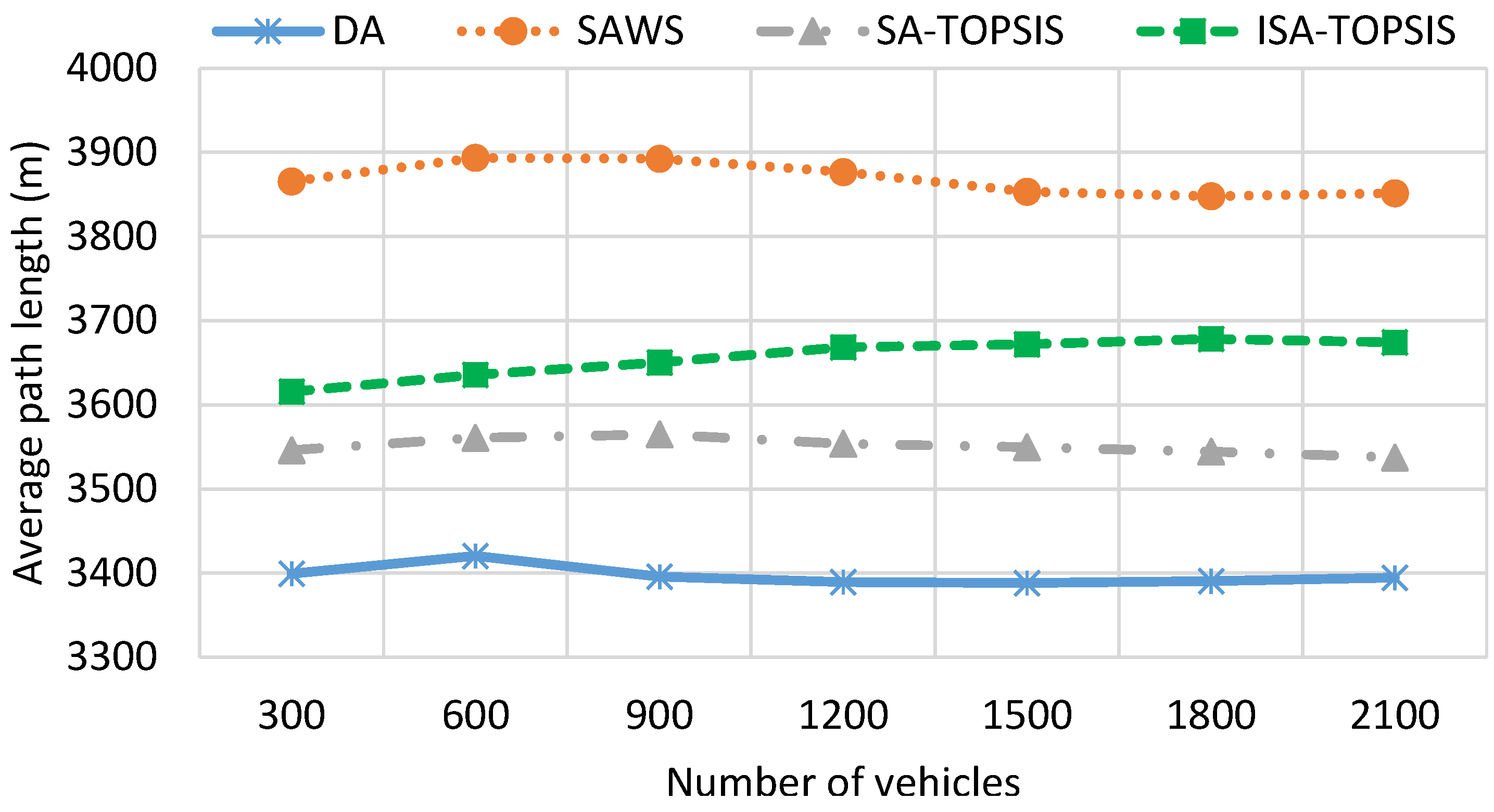 Sensors 16 01013 g008 1024