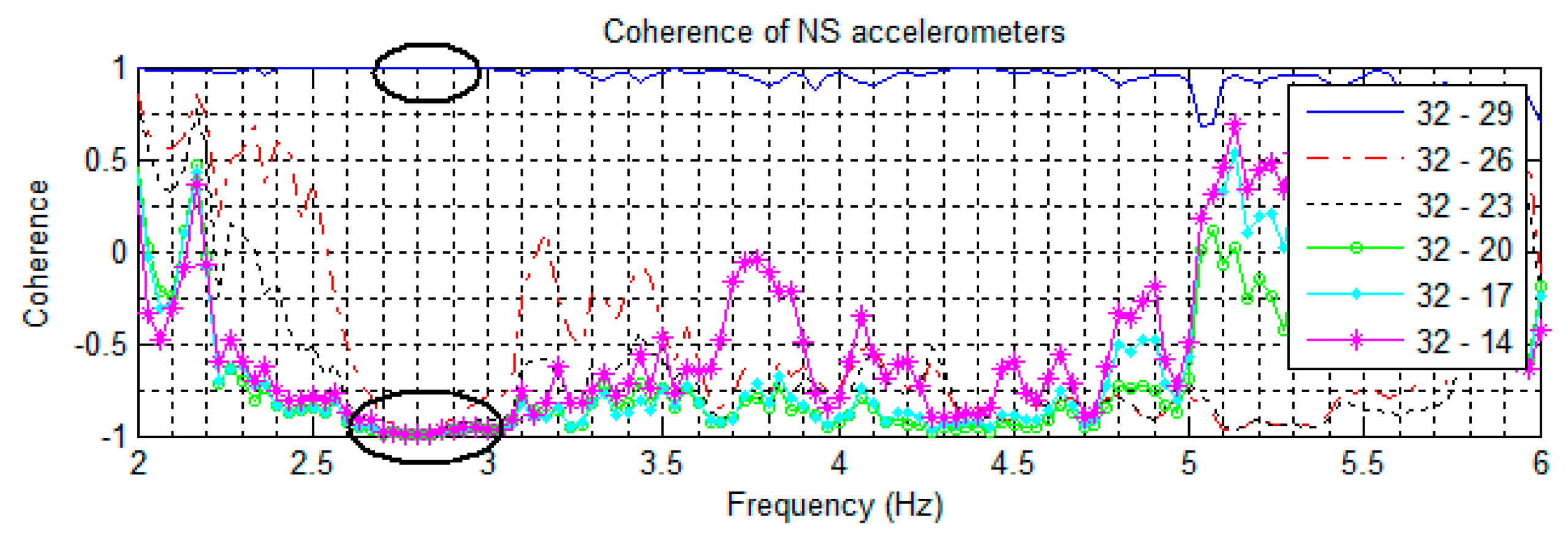 Sensors 16 01016 g008 1024
