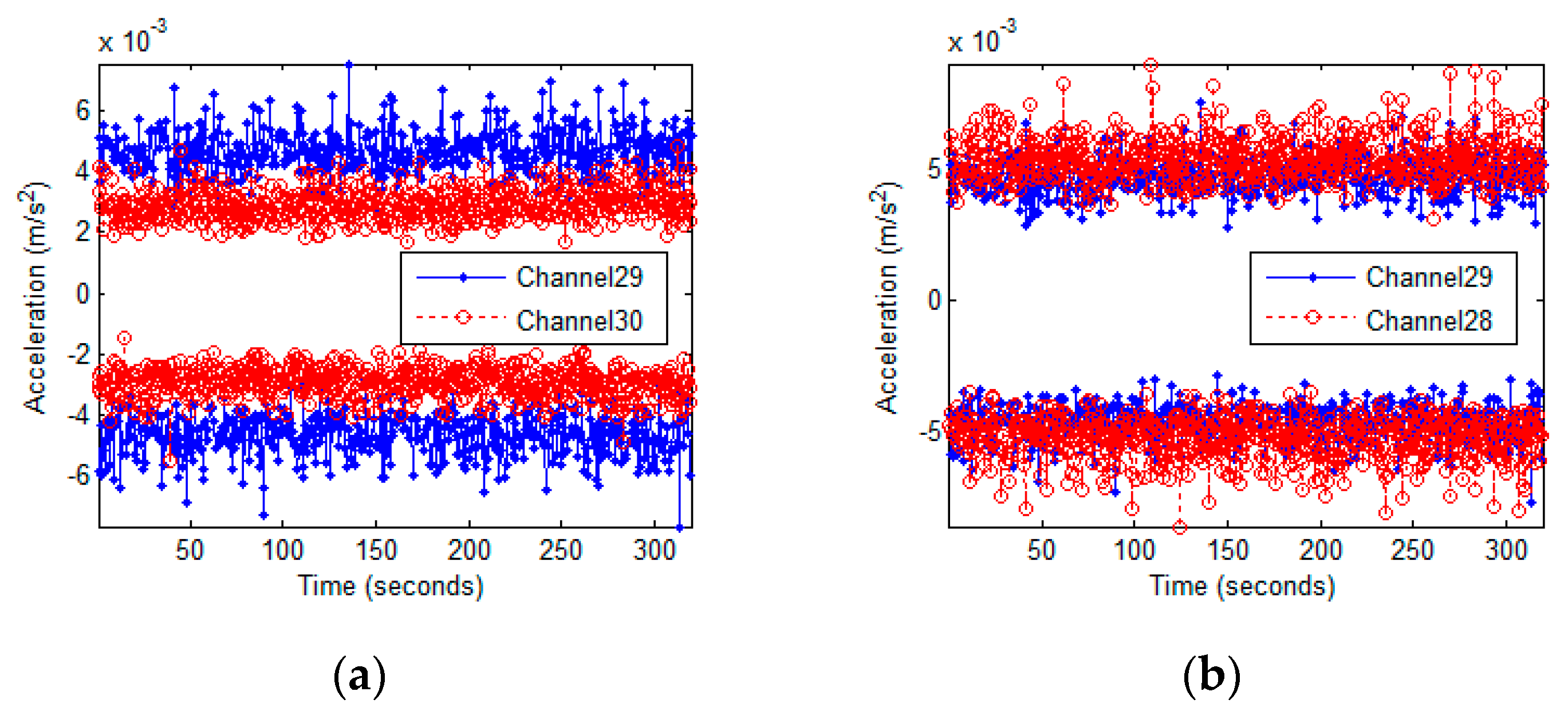 Sensors 16 01016 g018 1024