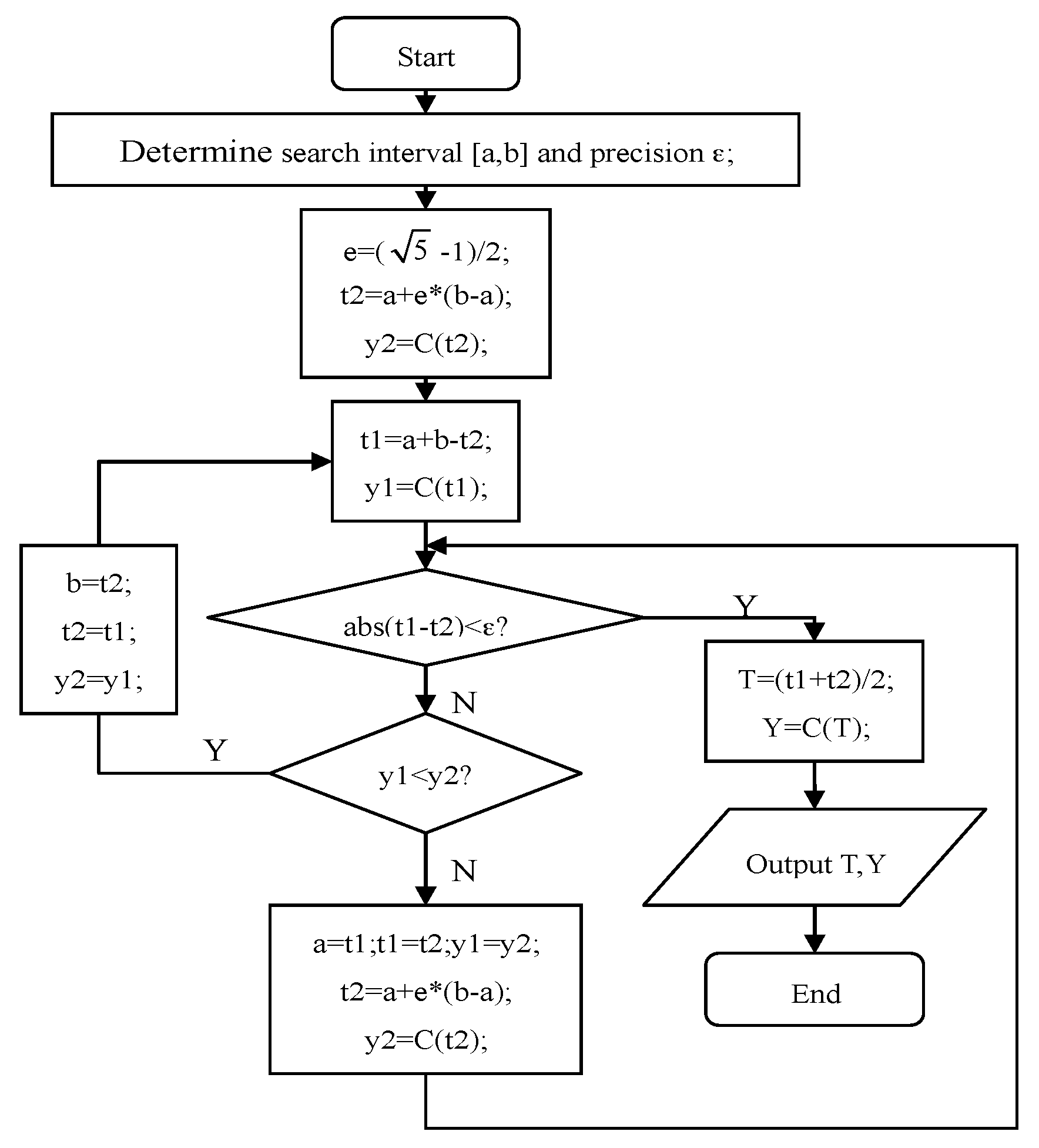 Sensors 16 01017 g004 1024