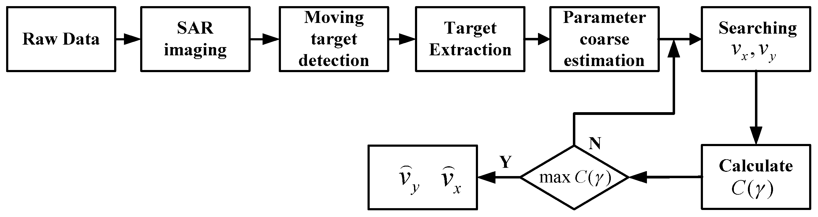 Sensors 16 01017 g005 1024