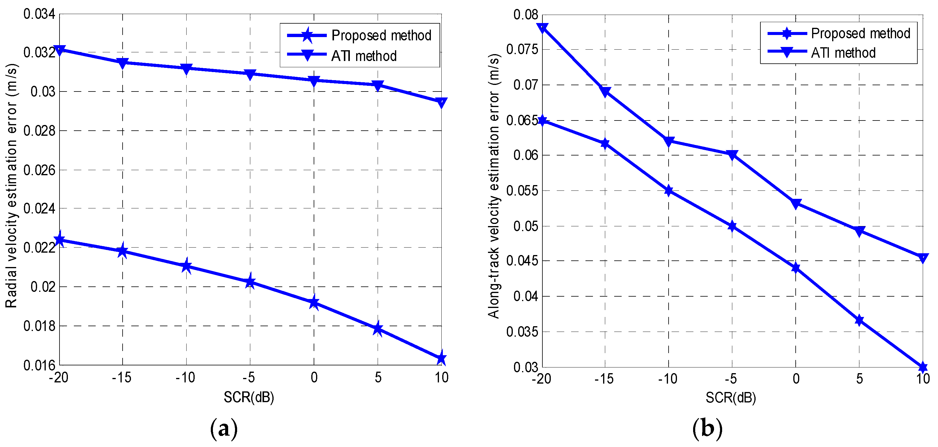 Sensors 16 01017 g008 1024
