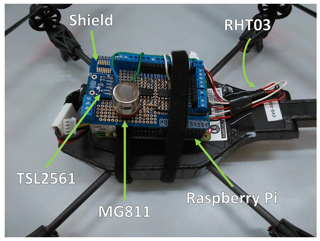 Sensors 16 01018 g003 1024