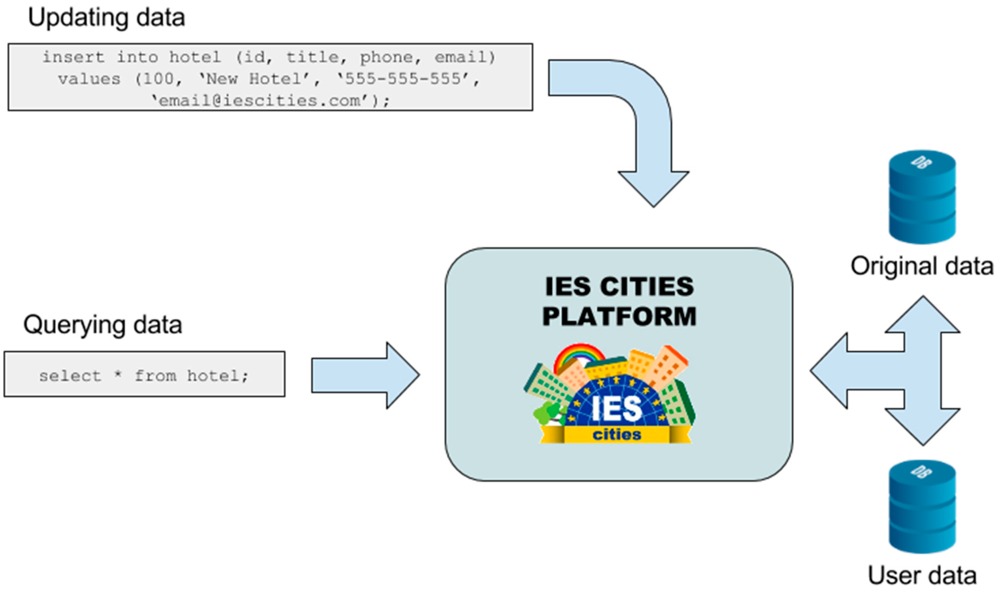 Sensors 16 01022 g009 1024