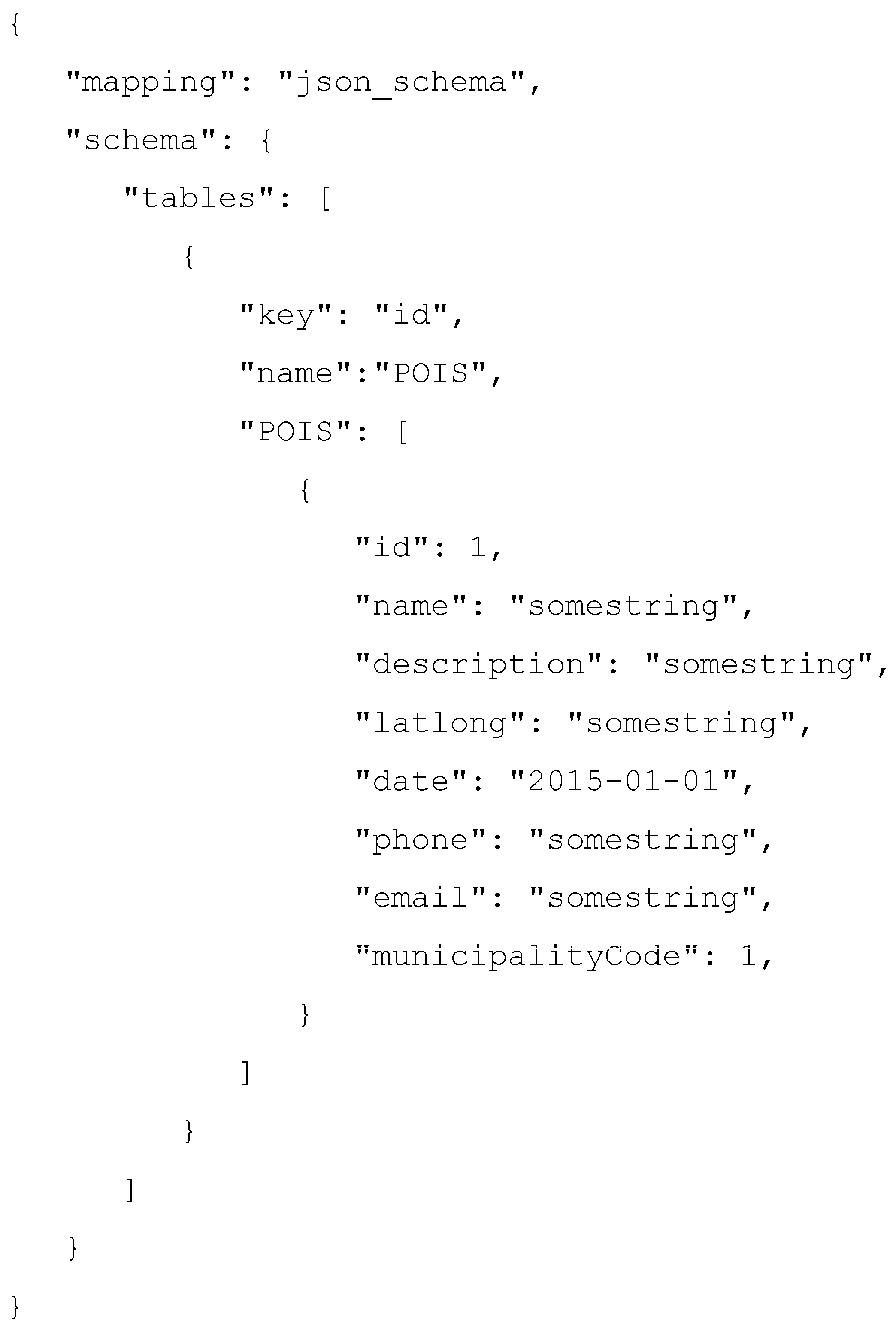 Sensors 16 01022 g010 1024