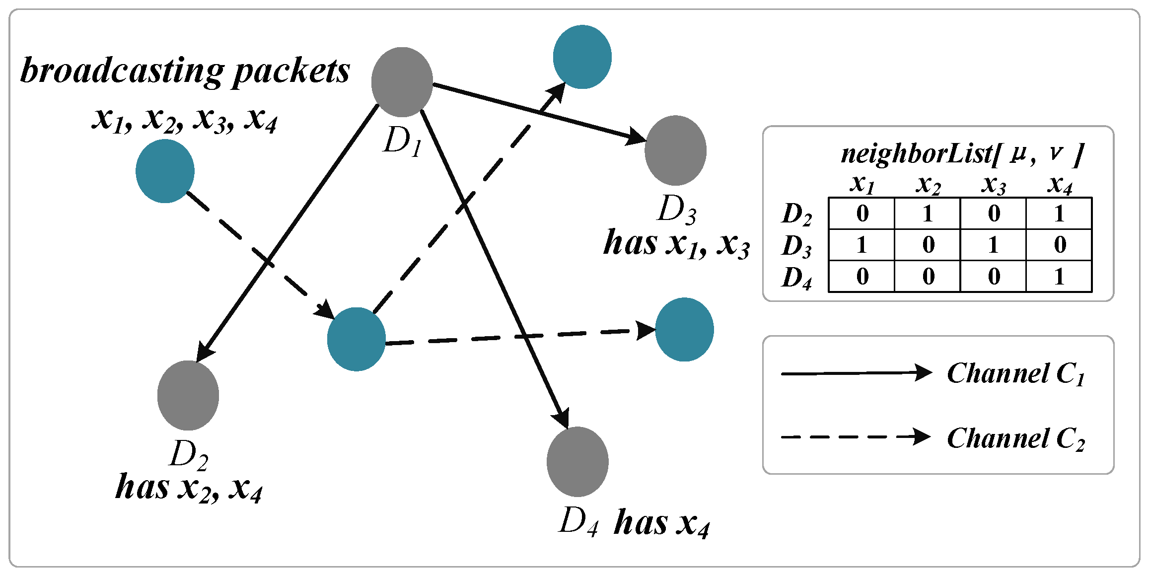 Sensors 16 01023 g003
