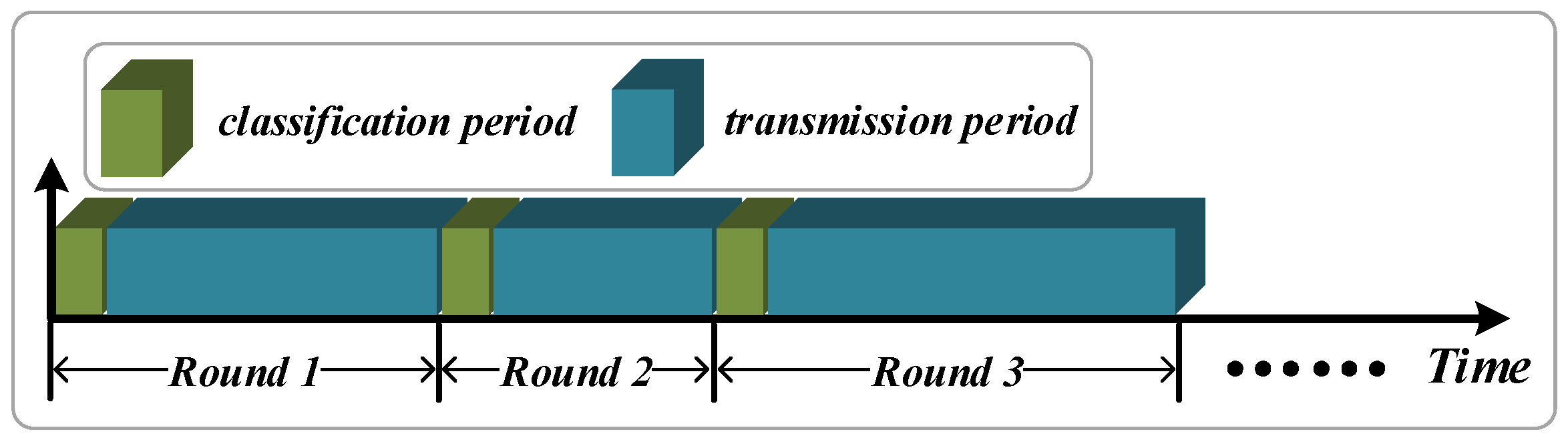 Sensors 16 01023 g004