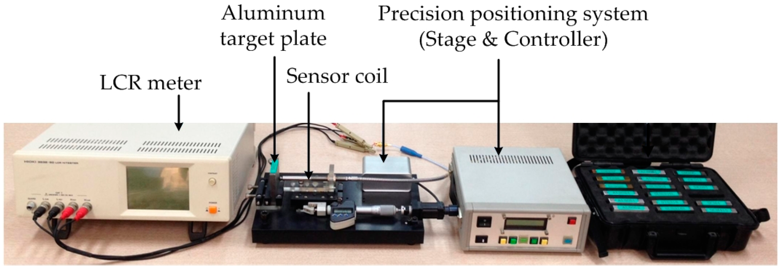 Sensors 16 01025 g004 1024