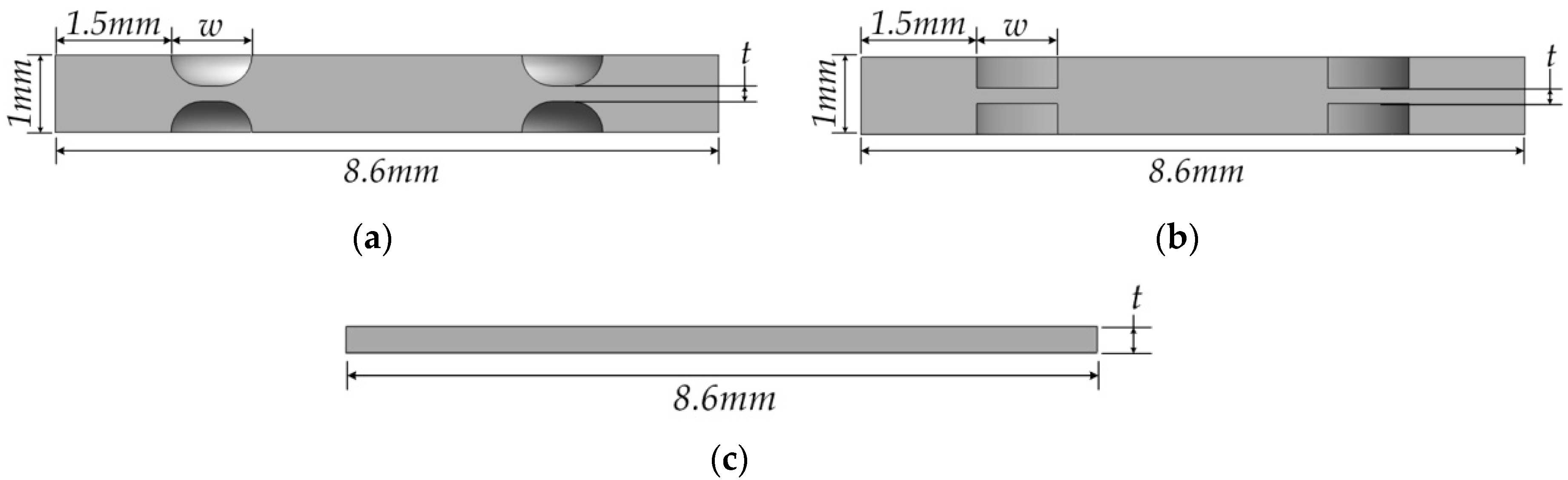 Sensors 16 01025 g006 1024