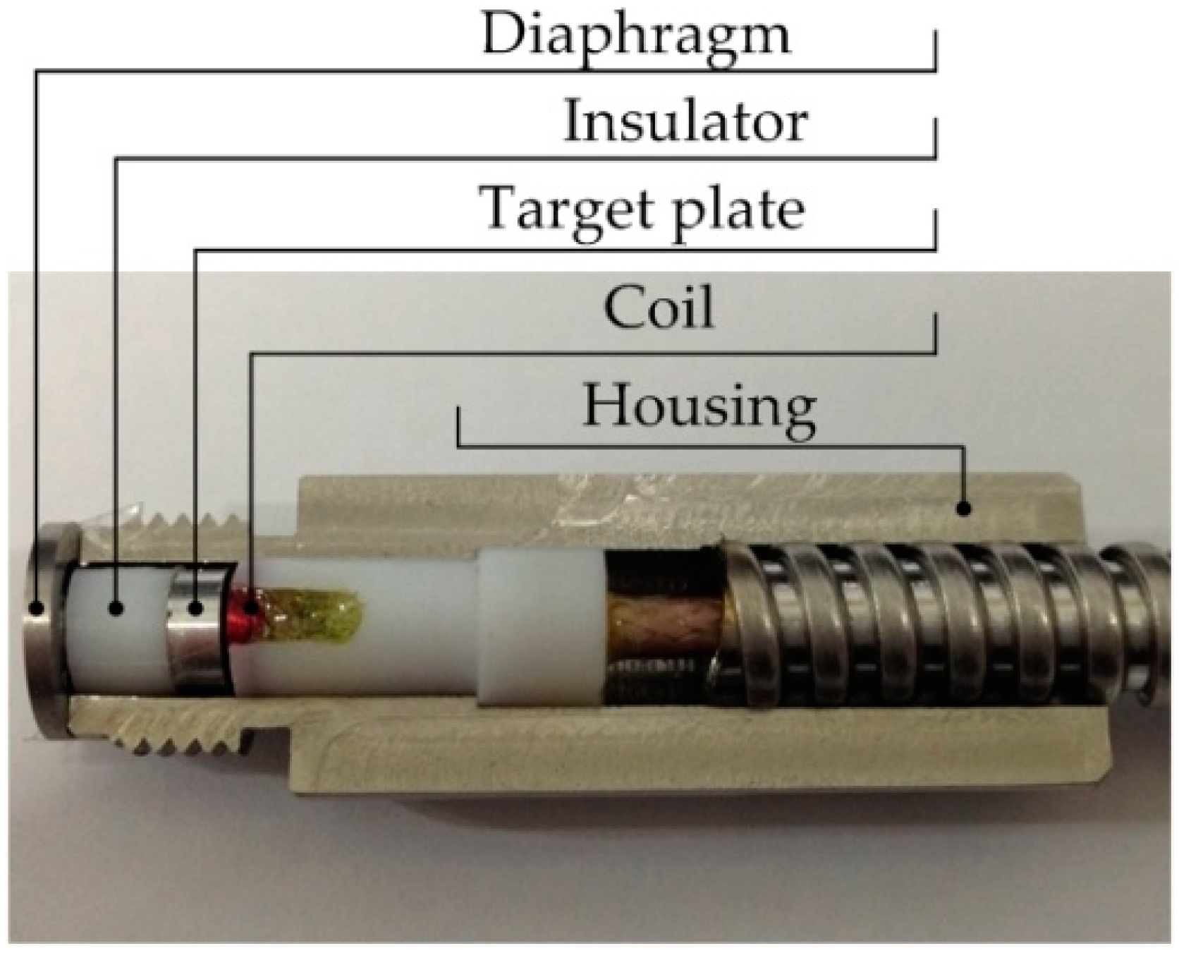 Sensors 16 01025 g013 1024