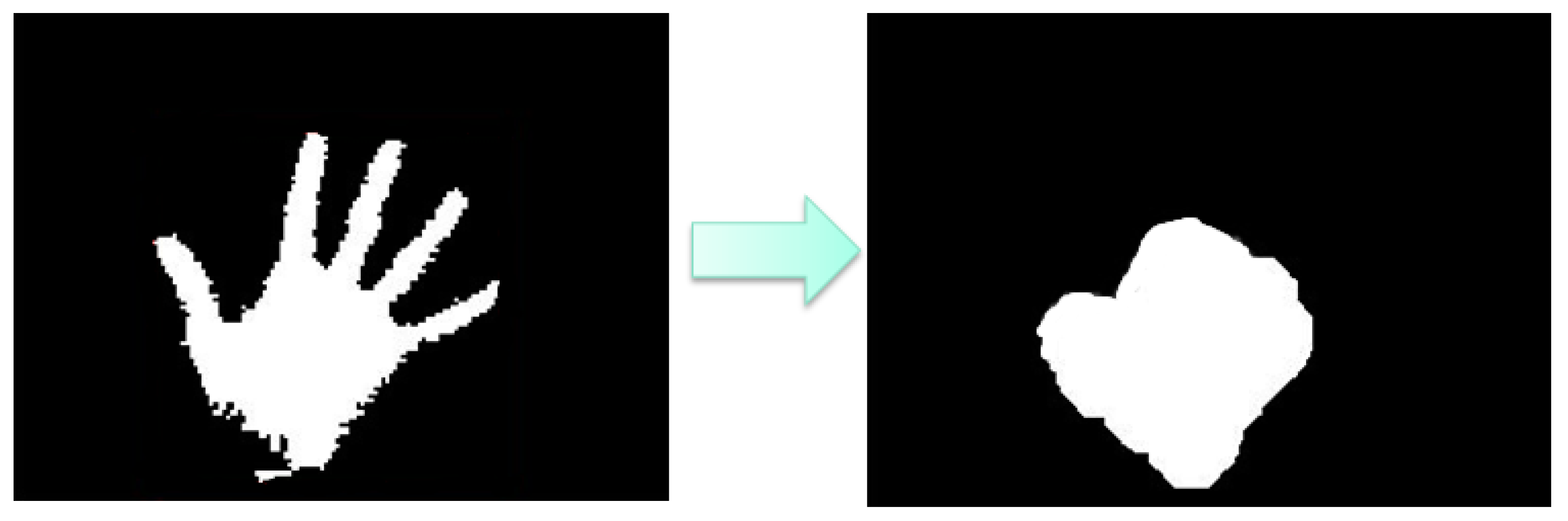 Sensors 16 01026 g010 1024