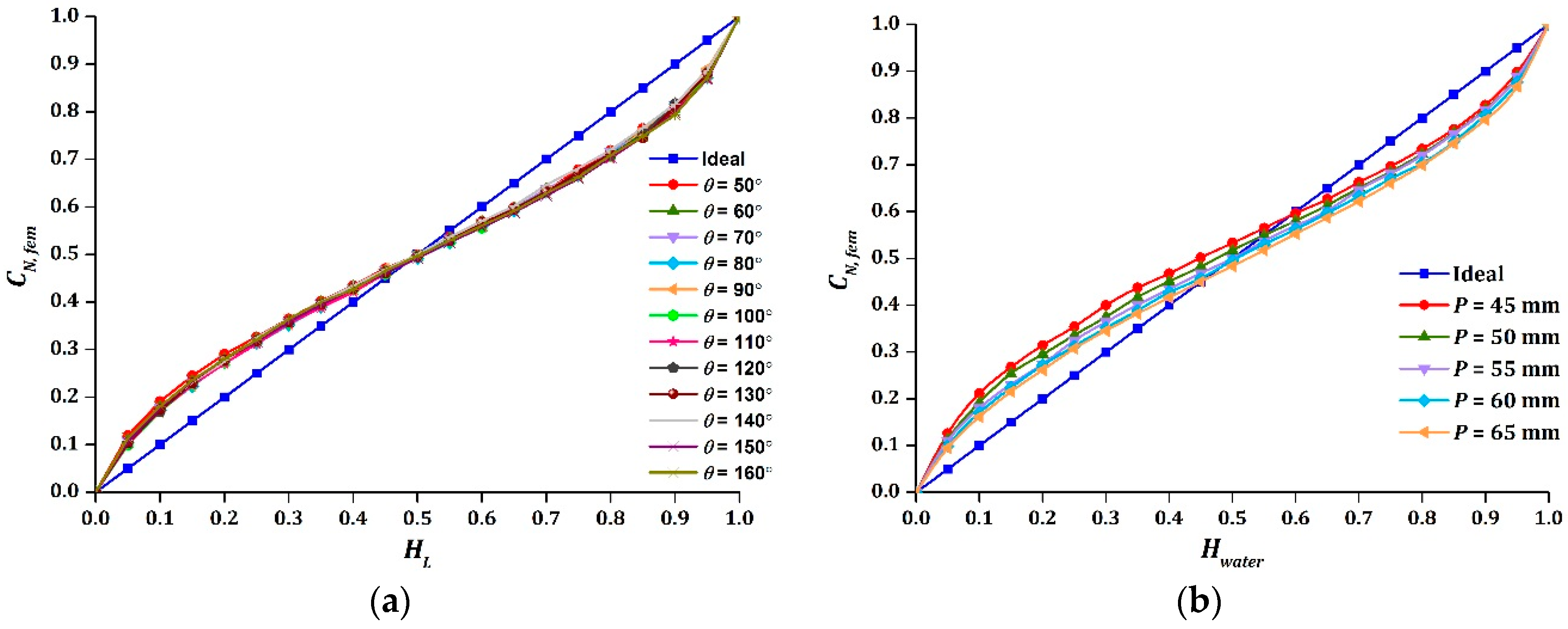 Sensors 16 01032 g008 1024