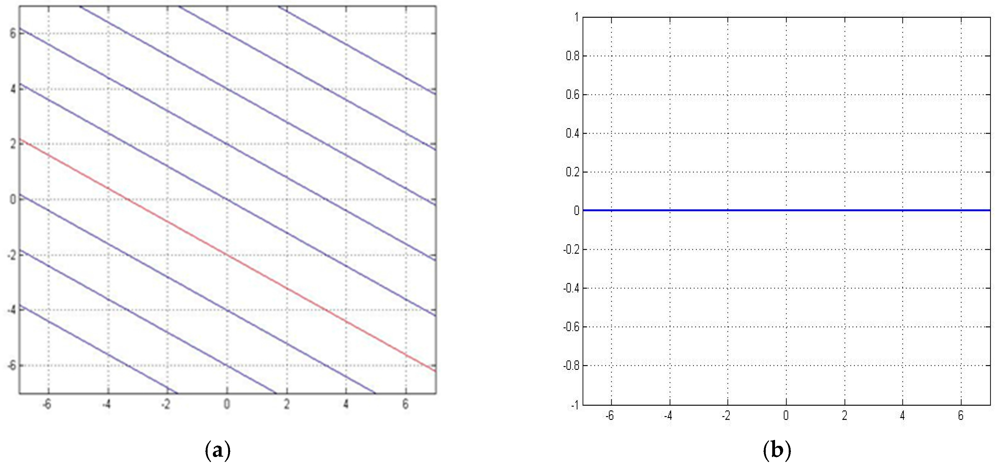 Sensors 16 01034 g008