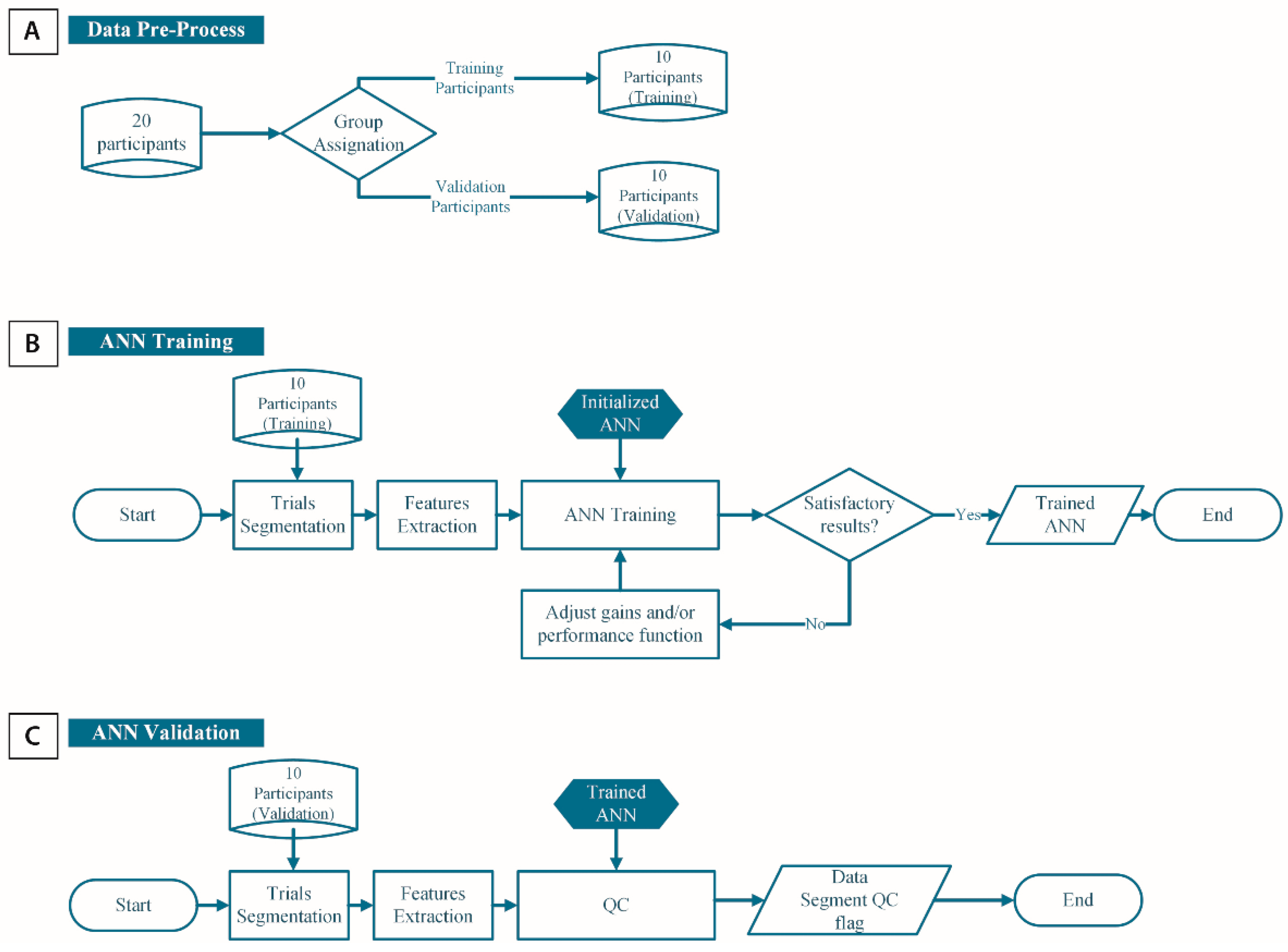 Sensors 16 01037 g004
