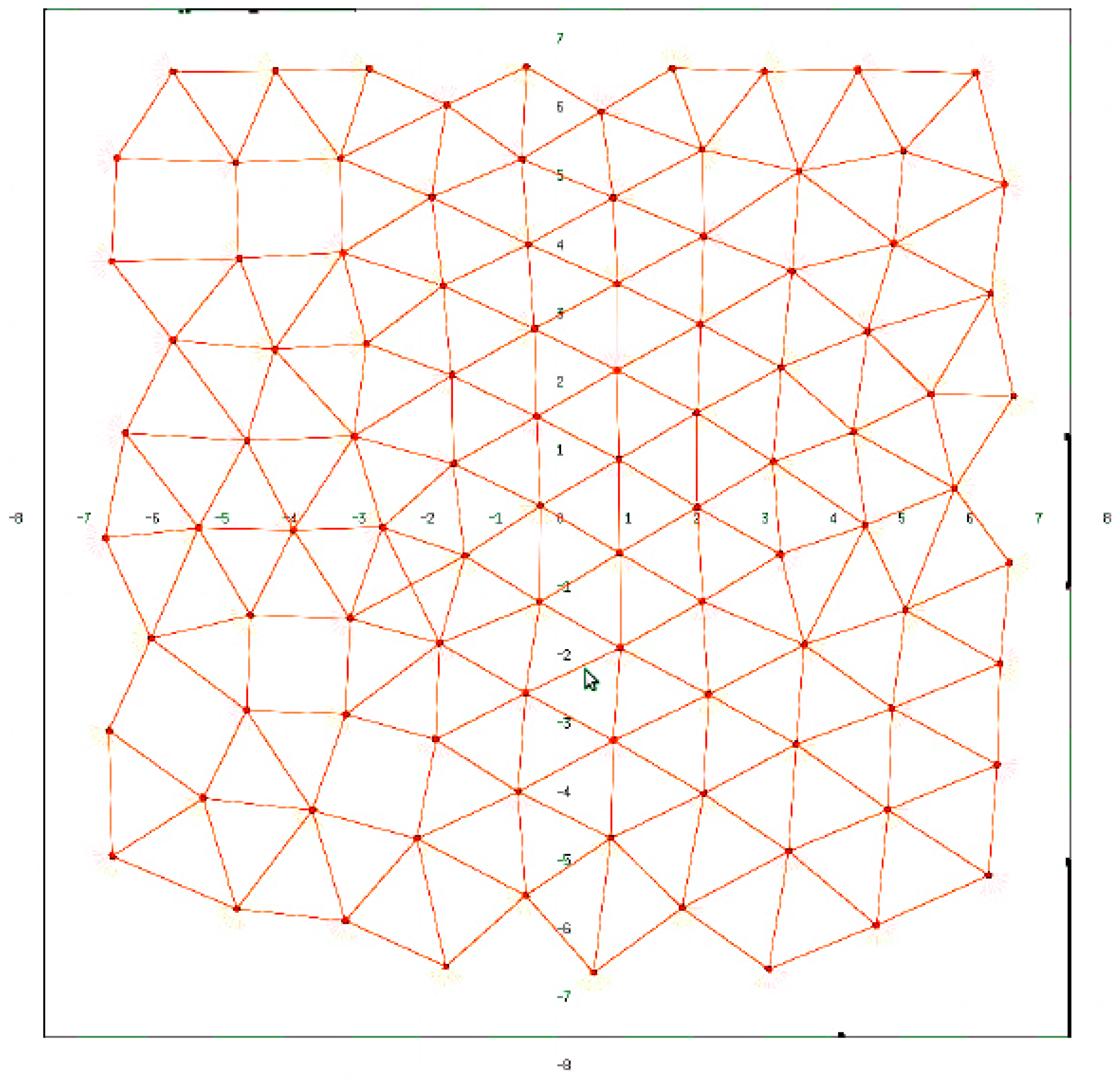 Sensors 16 01047 g007