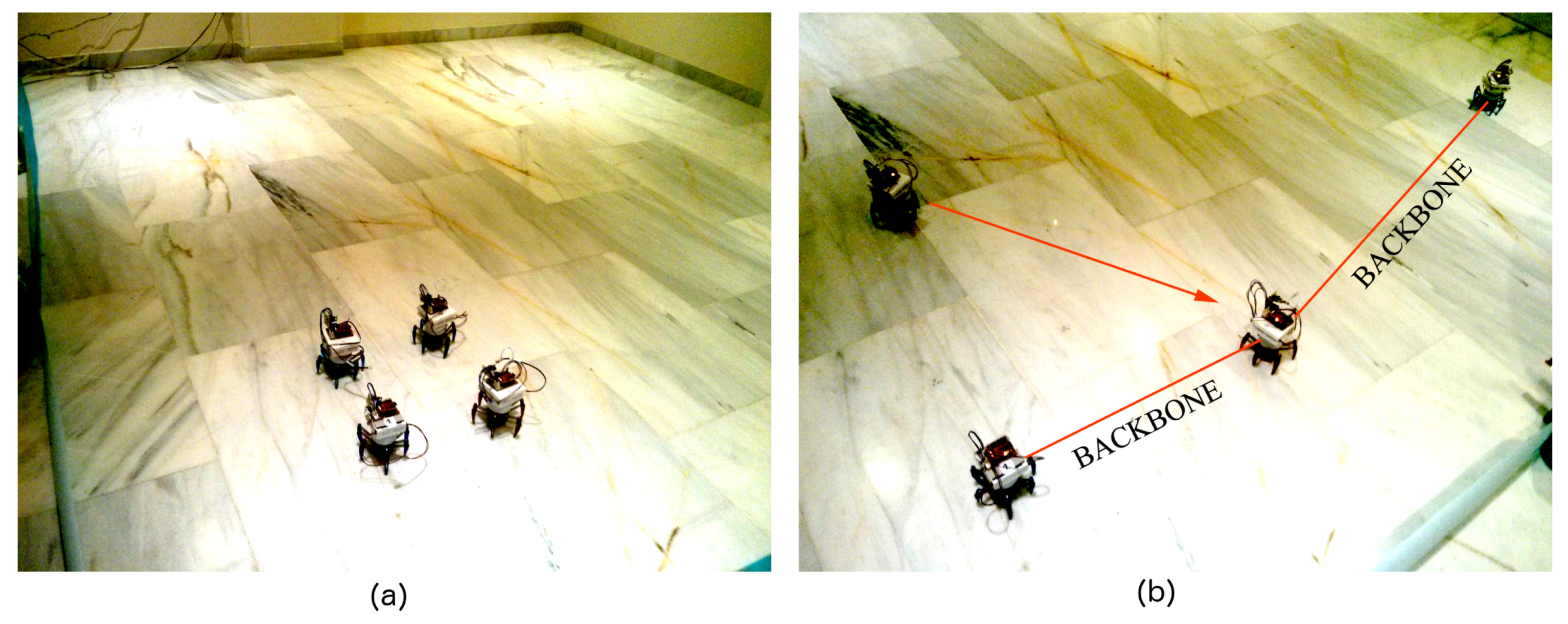 Sensors 16 01047 g010