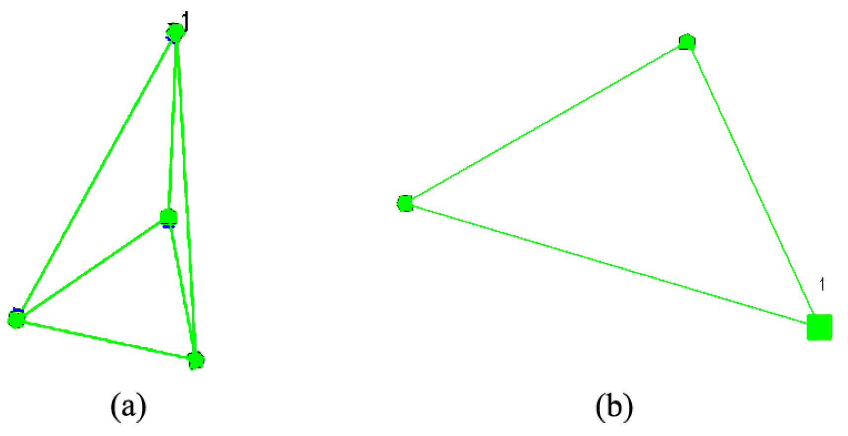 Sensors 16 01047 g012
