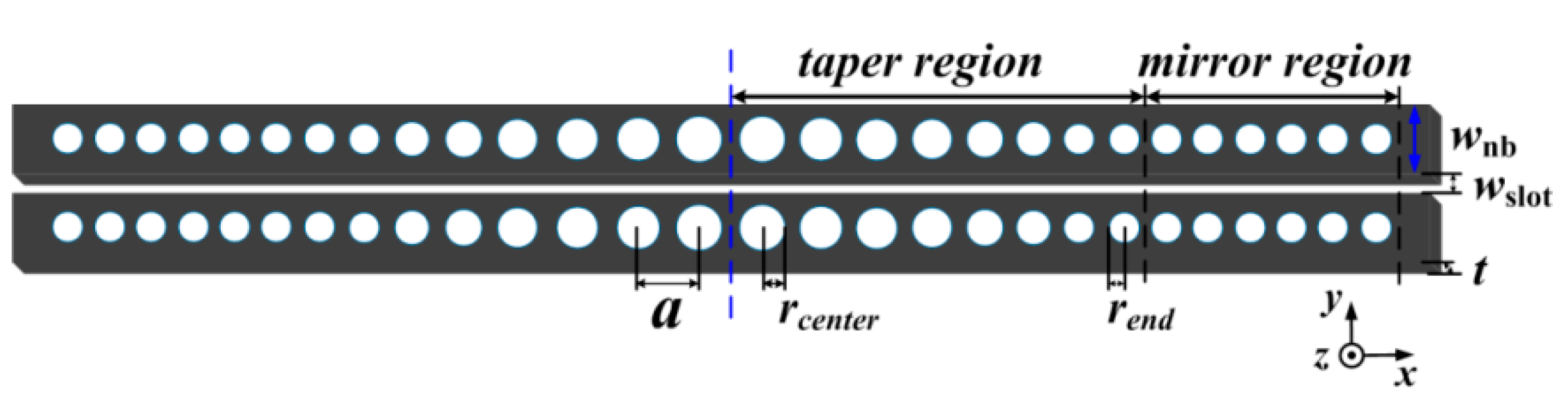 Sensors 16 01050 g005 1024