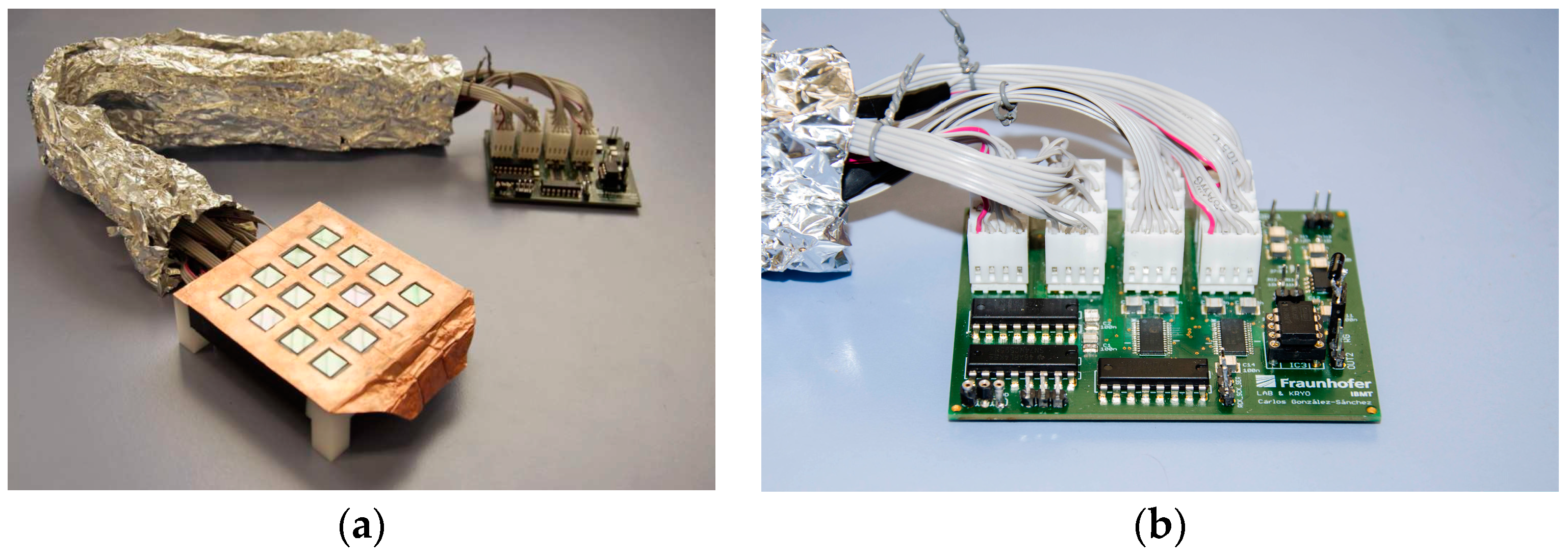 Sensors 16 01052 g004 1024