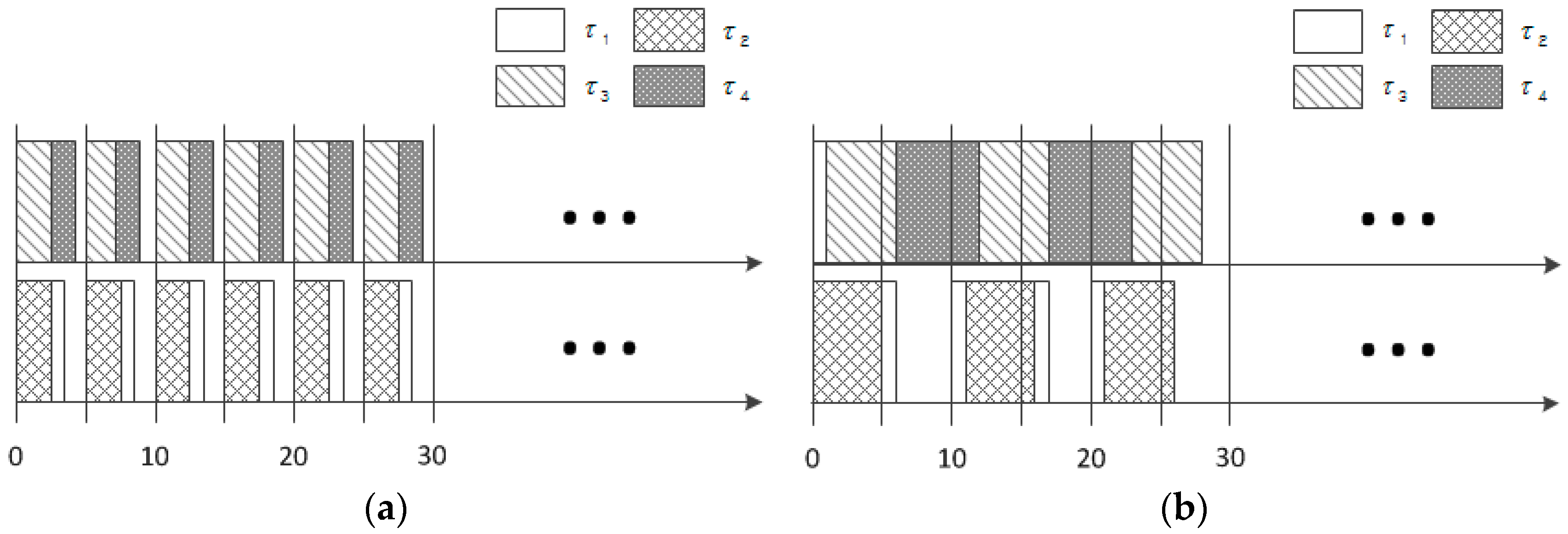 Sensors 16 01054 g001 1024
