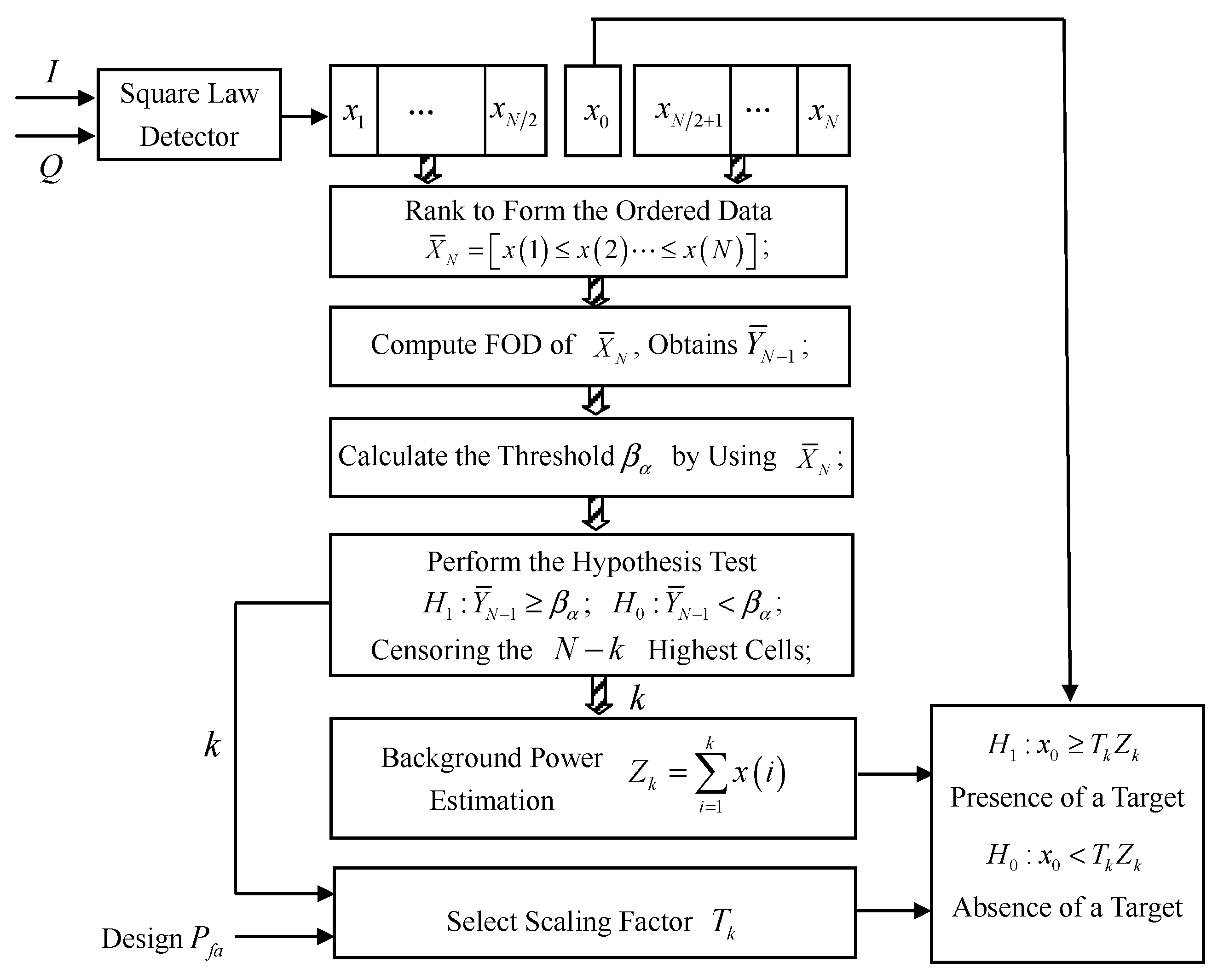 Sensors 16 01055 g003 1024